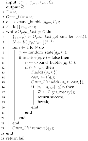 Sensors 21 04156 i004 Sensors 21 04156 i004