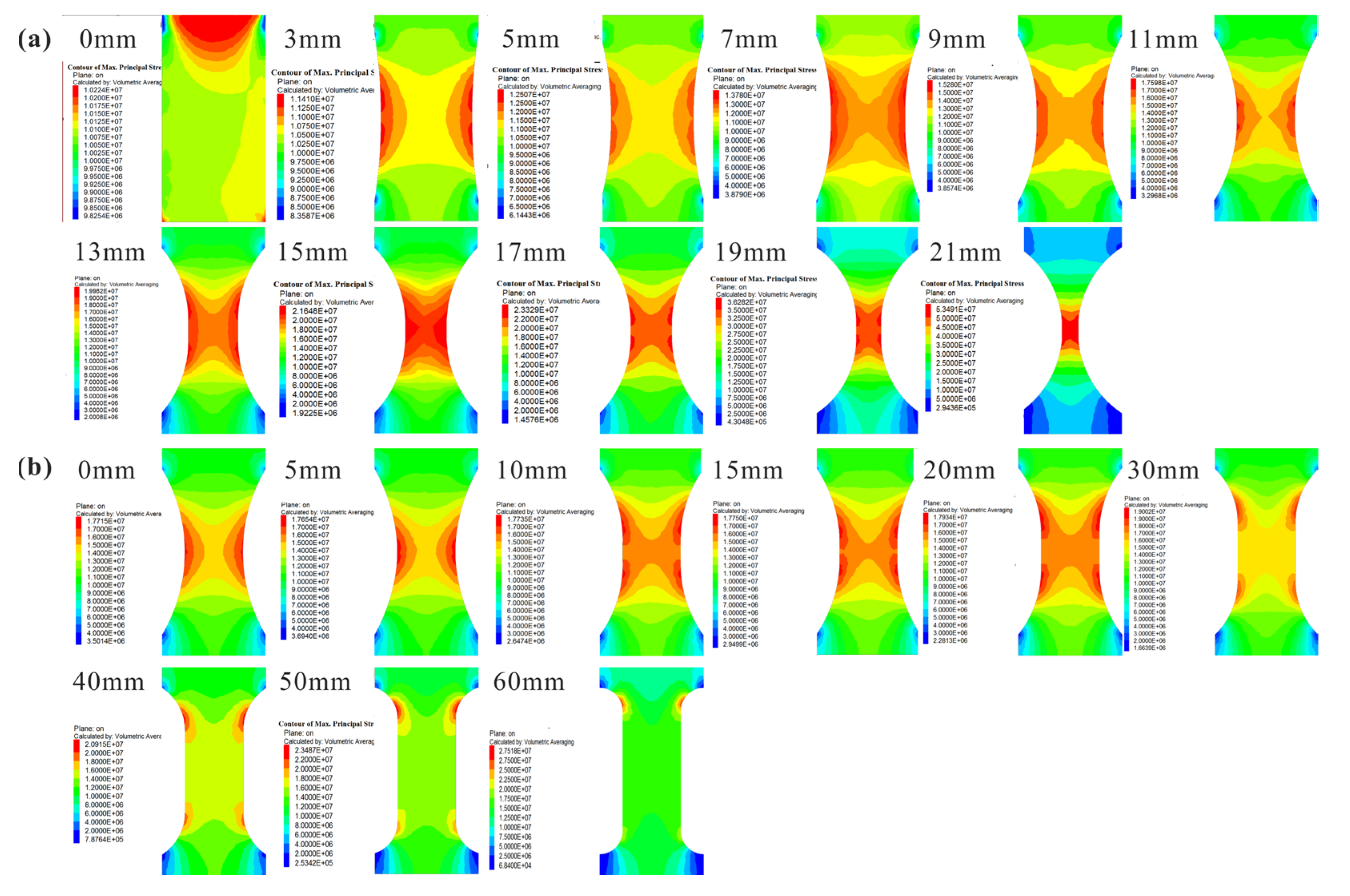Sensors 21 04157 g002
