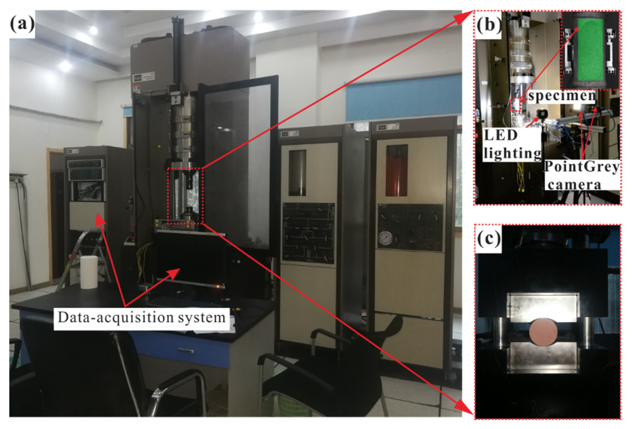 Sensors 21 04157 g004