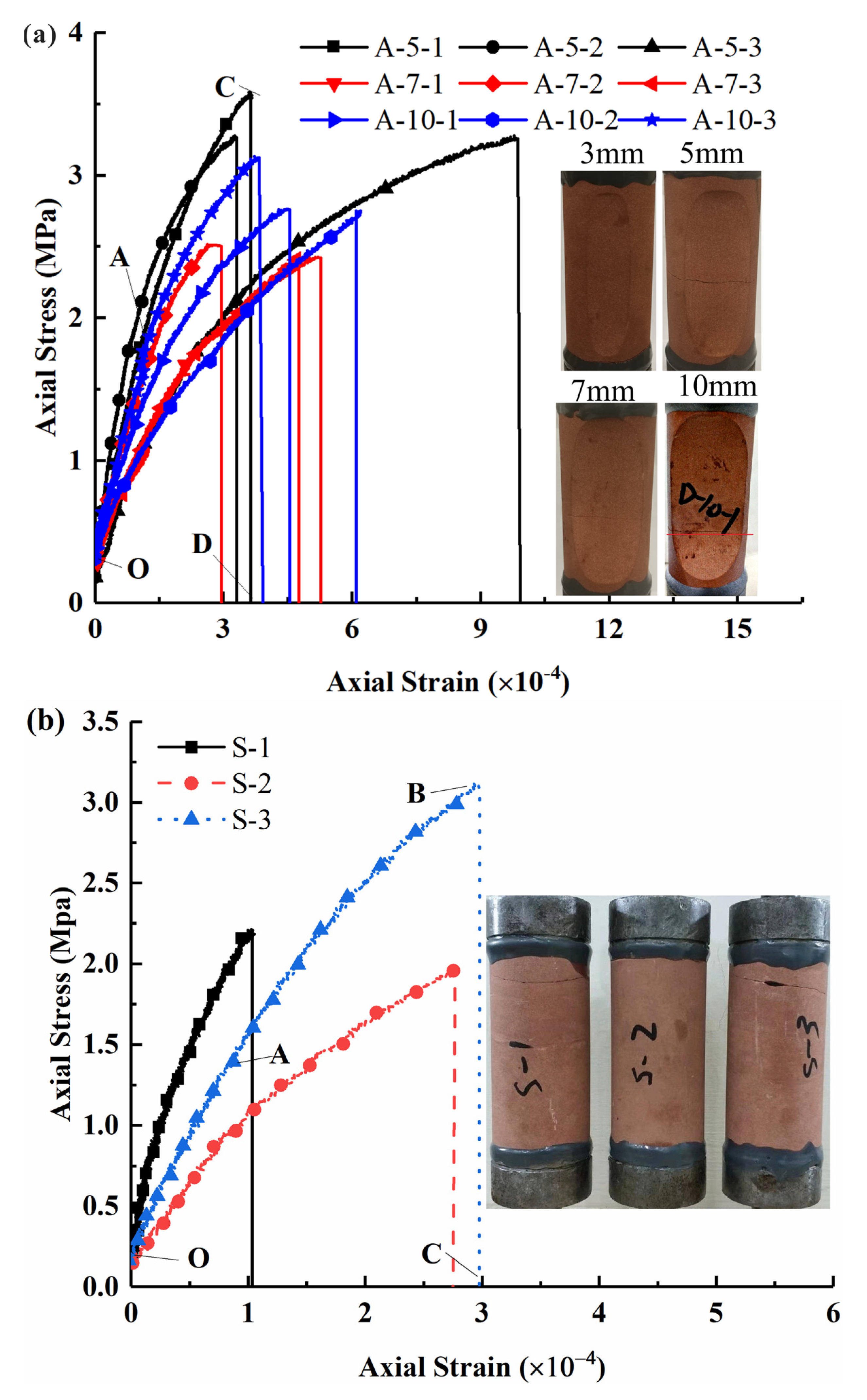 Sensors 21 04157 g005a