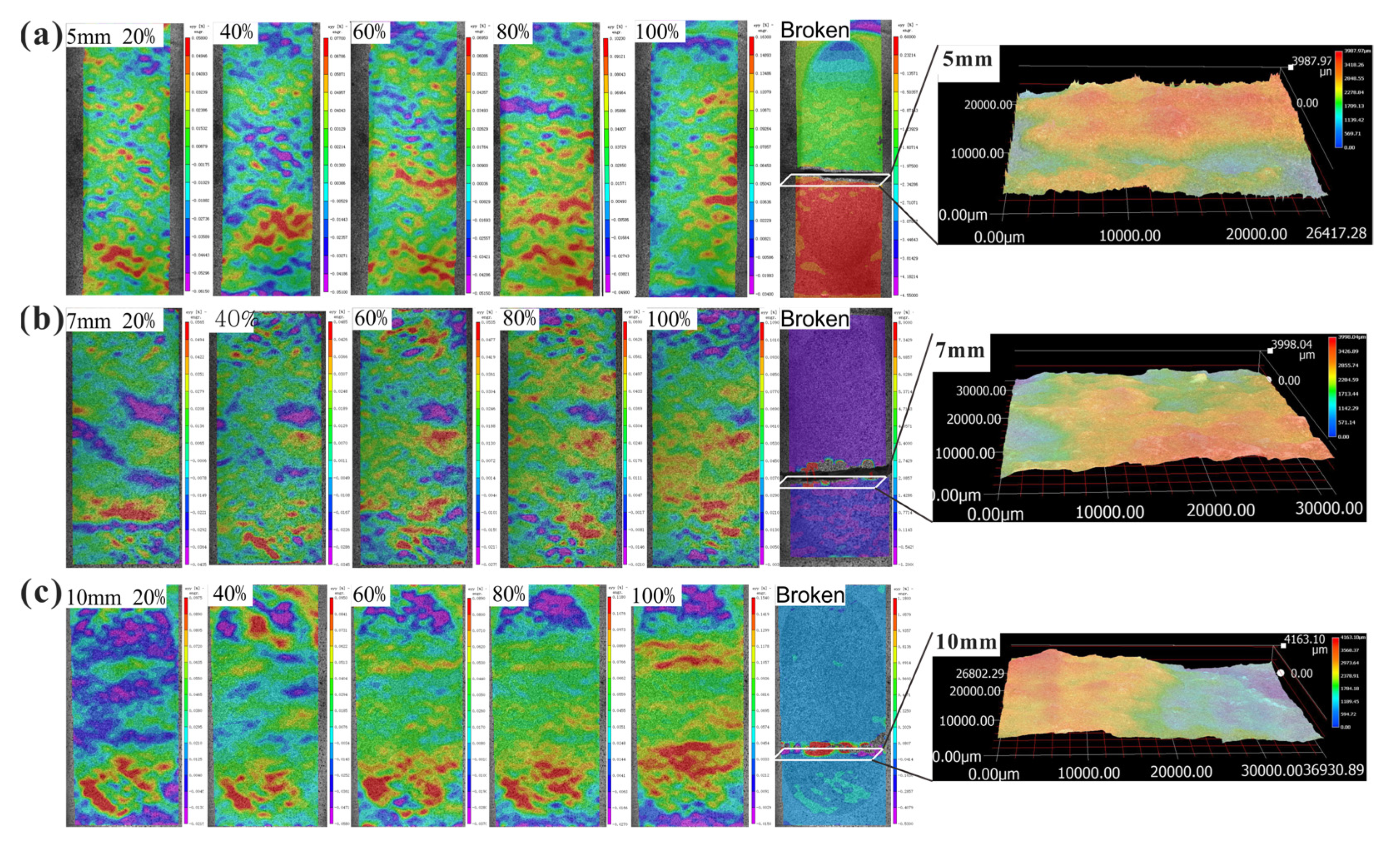 Sensors 21 04157 g007