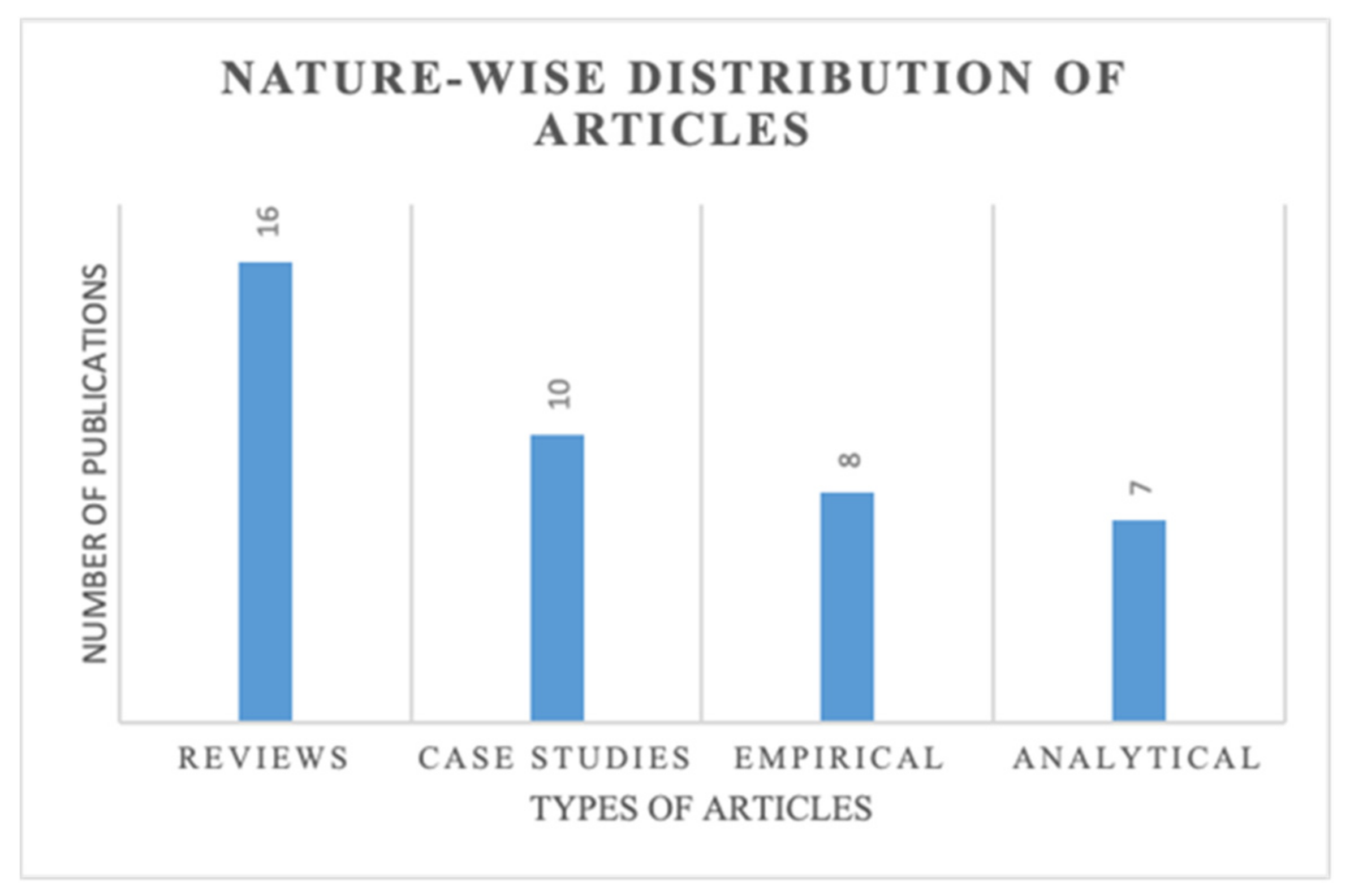 Sensors 21 04158 g005 Sensors 21 04158 g005