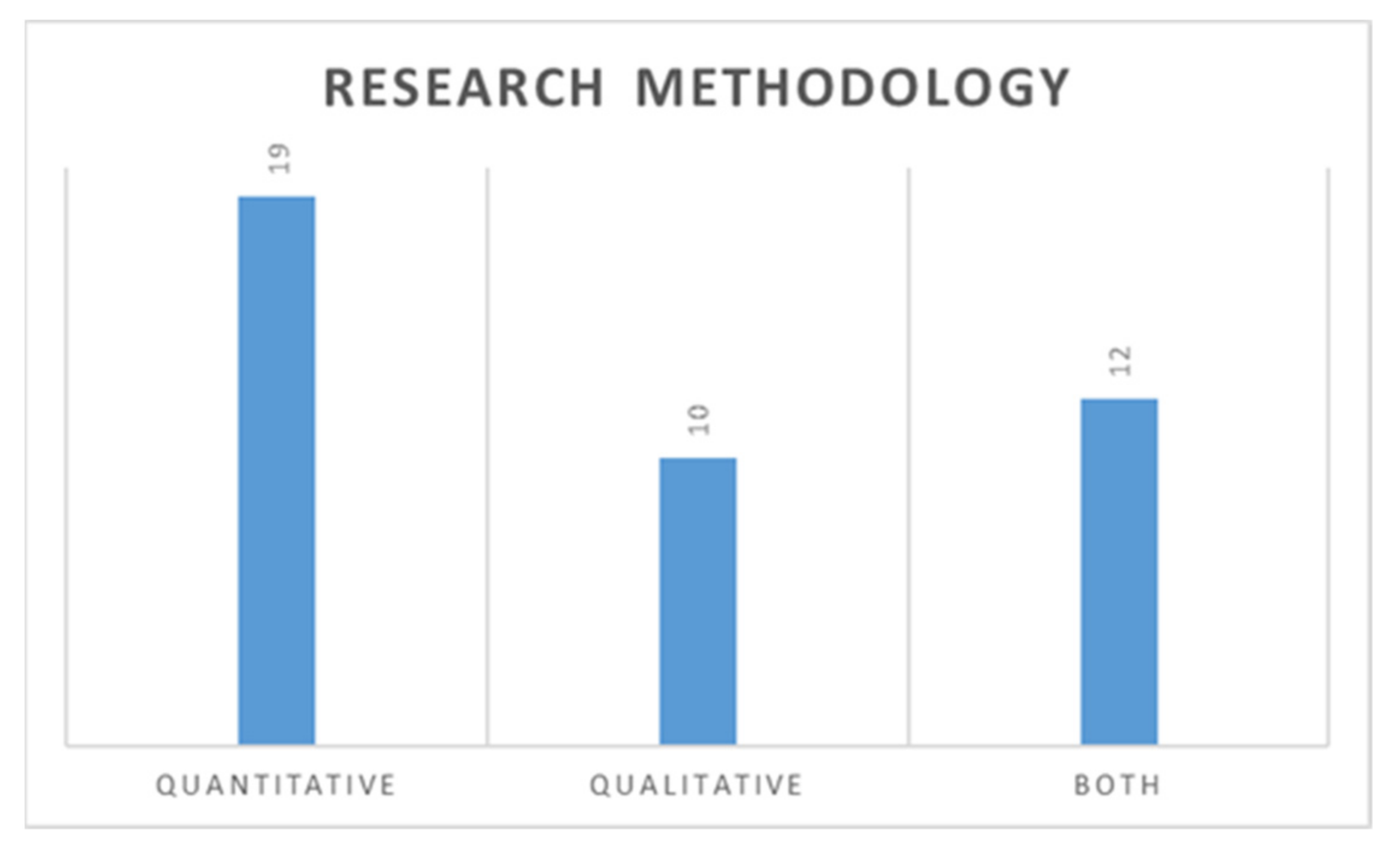 Sensors 21 04158 g006 Sensors 21 04158 g006