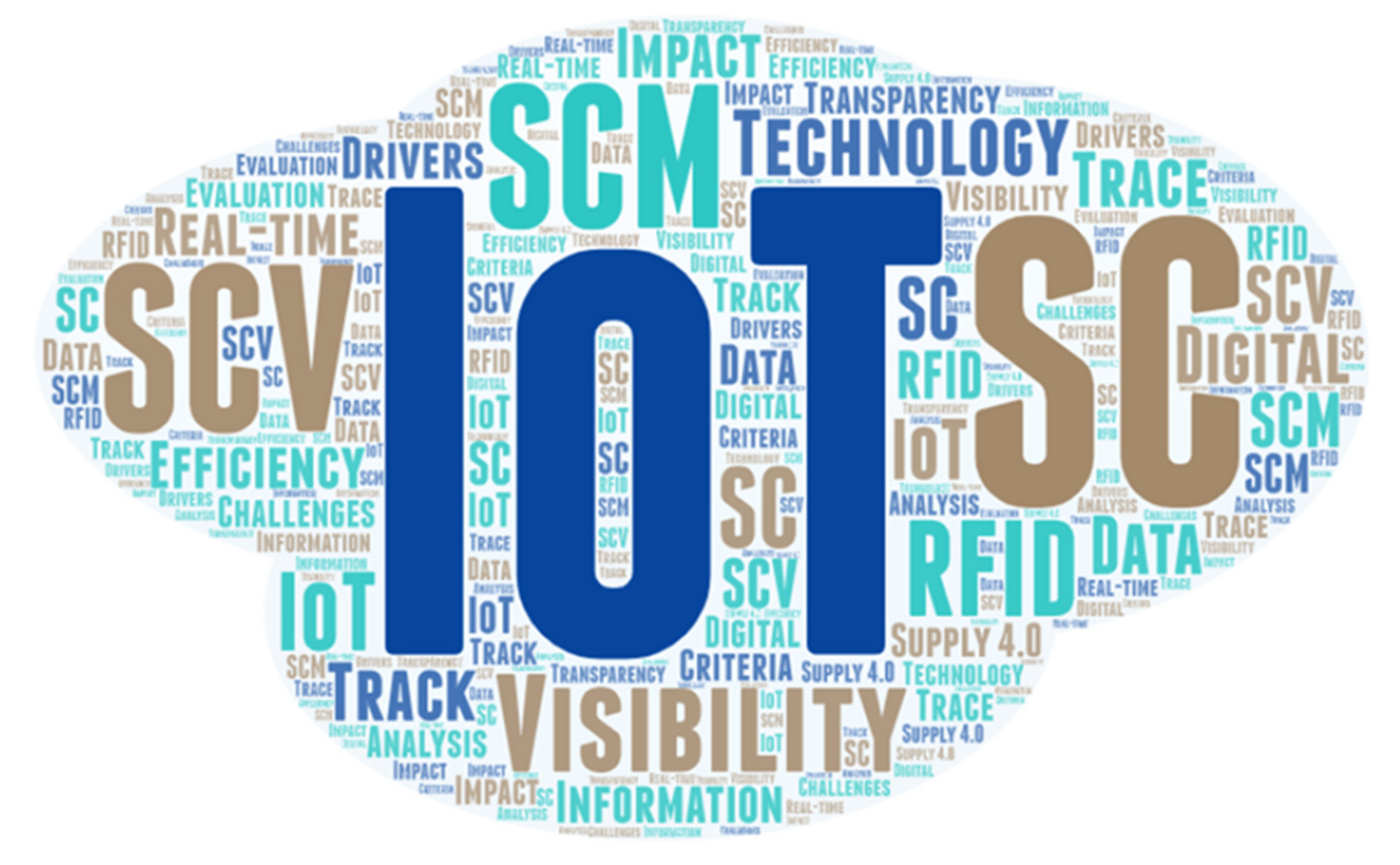 Sensors 21 04158 g007 Sensors 21 04158 g007