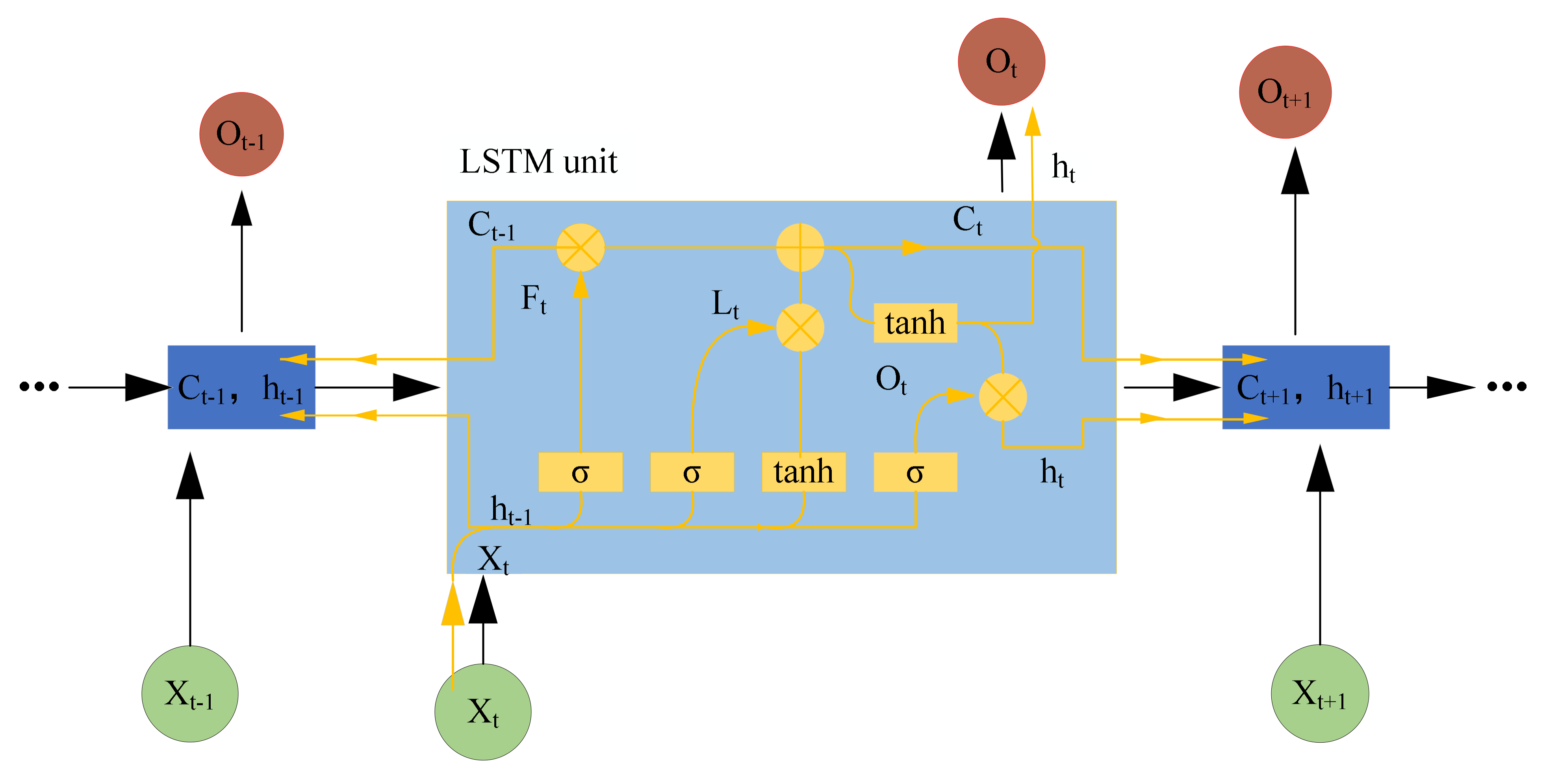 Sensors 21 04159 g004 Sensors 21 04159 g004