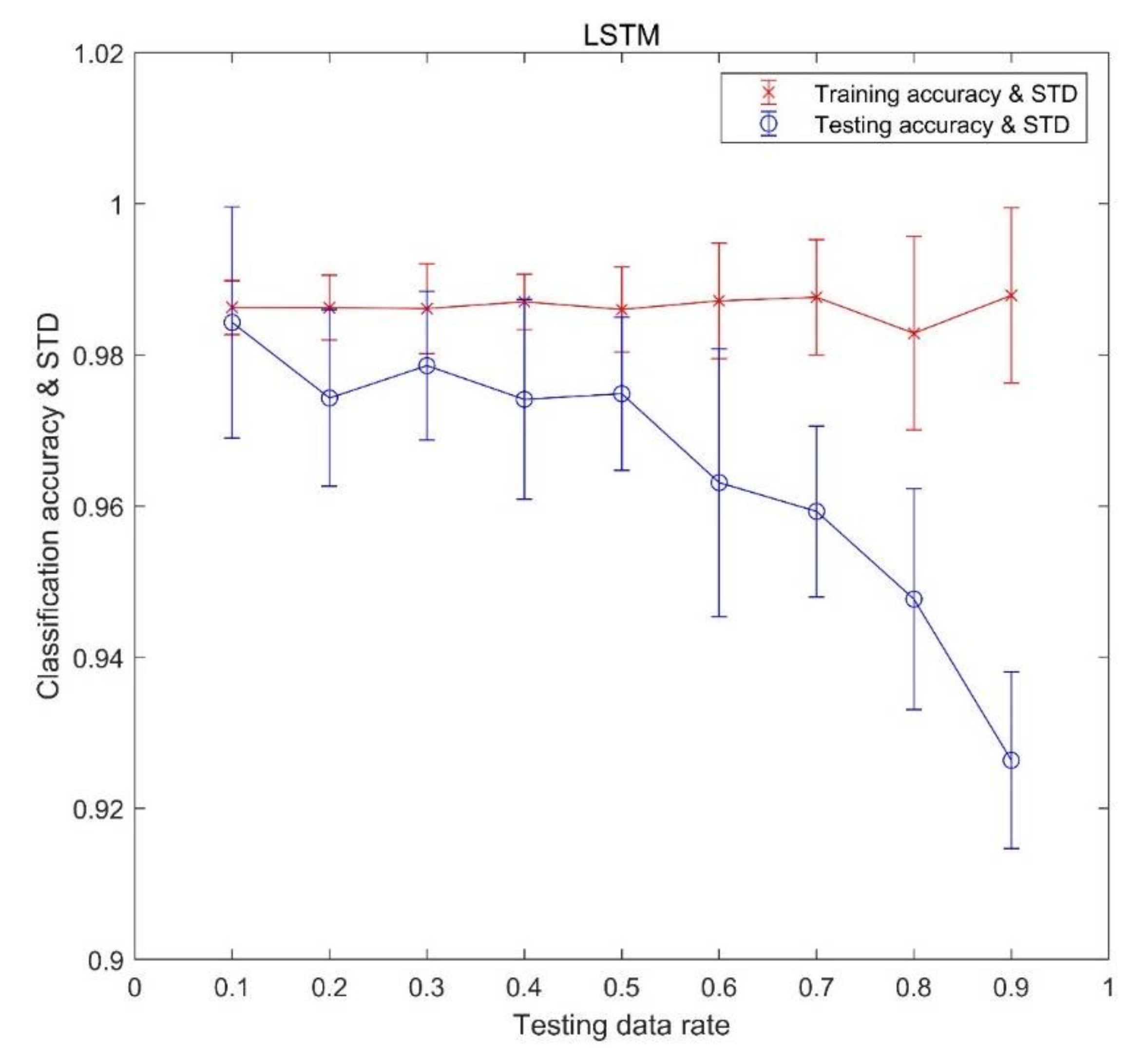 Sensors 21 04159 g008 Sensors 21 04159 g008