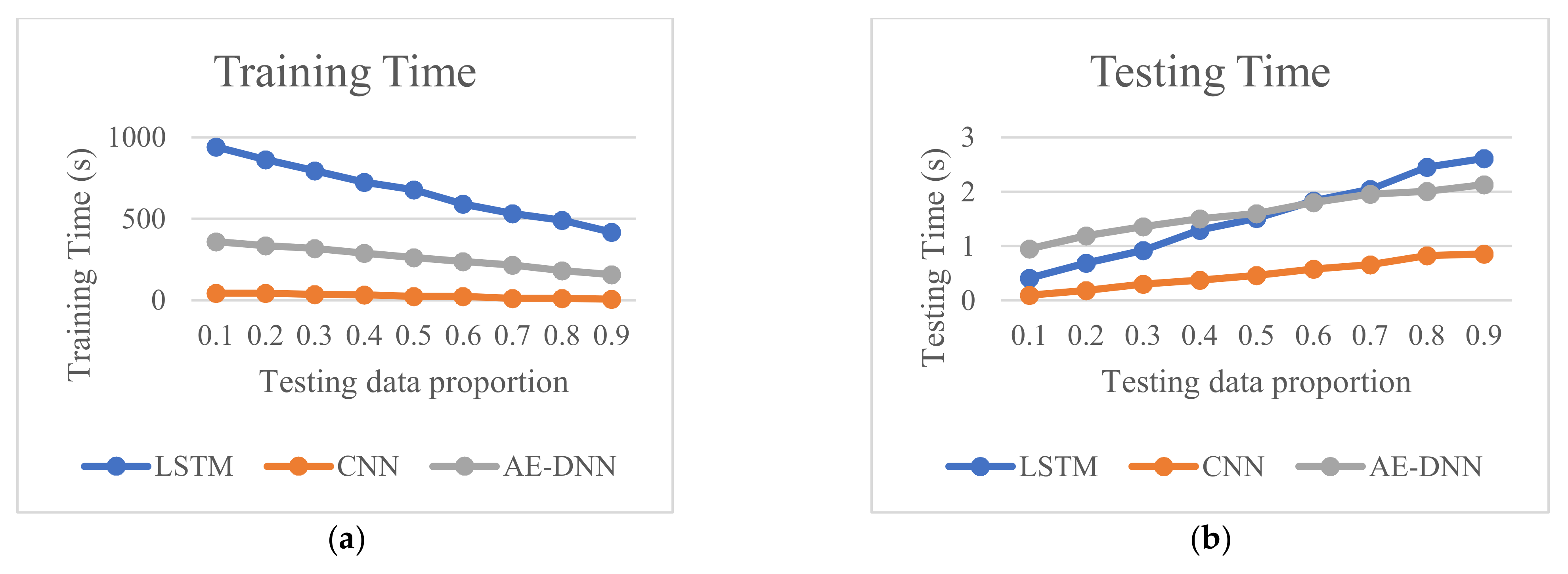 Sensors 21 04159 g011 Sensors 21 04159 g011