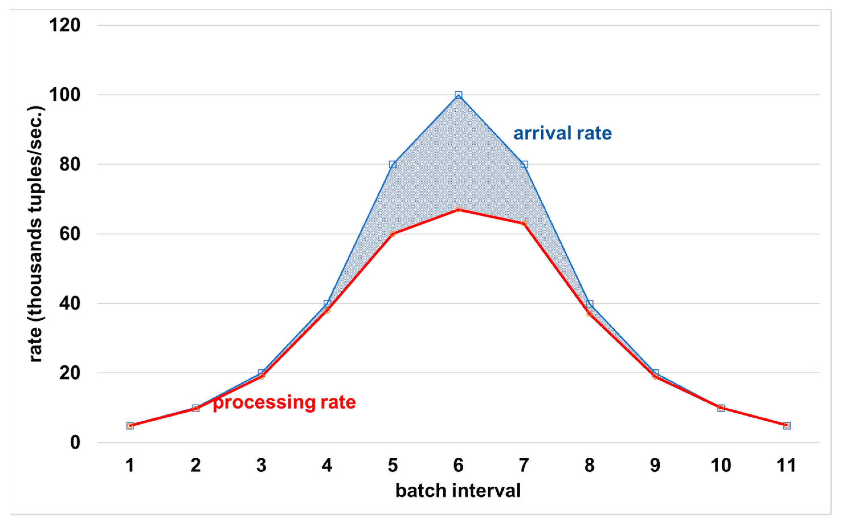 Sensors 21 04160 g004 Sensors 21 04160 g004