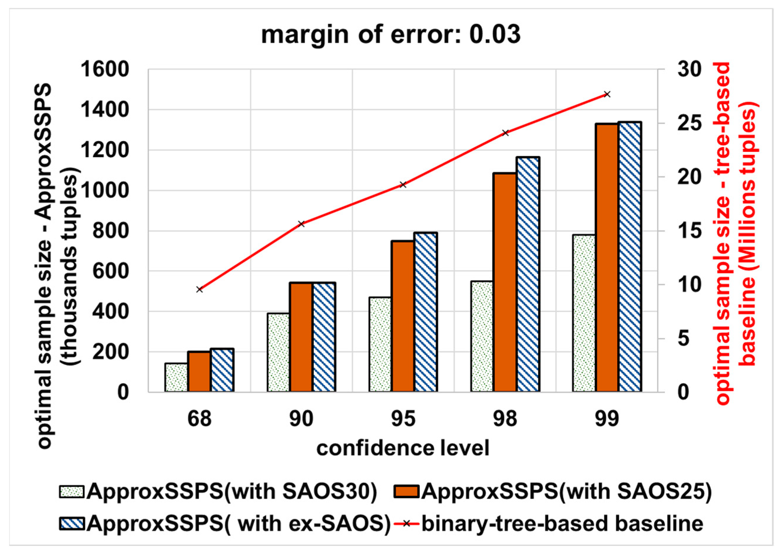 Sensors 21 04160 g008 Sensors 21 04160 g008