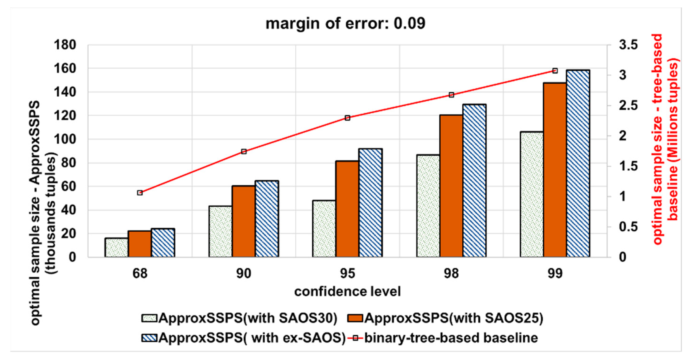 Sensors 21 04160 g009 Sensors 21 04160 g009
