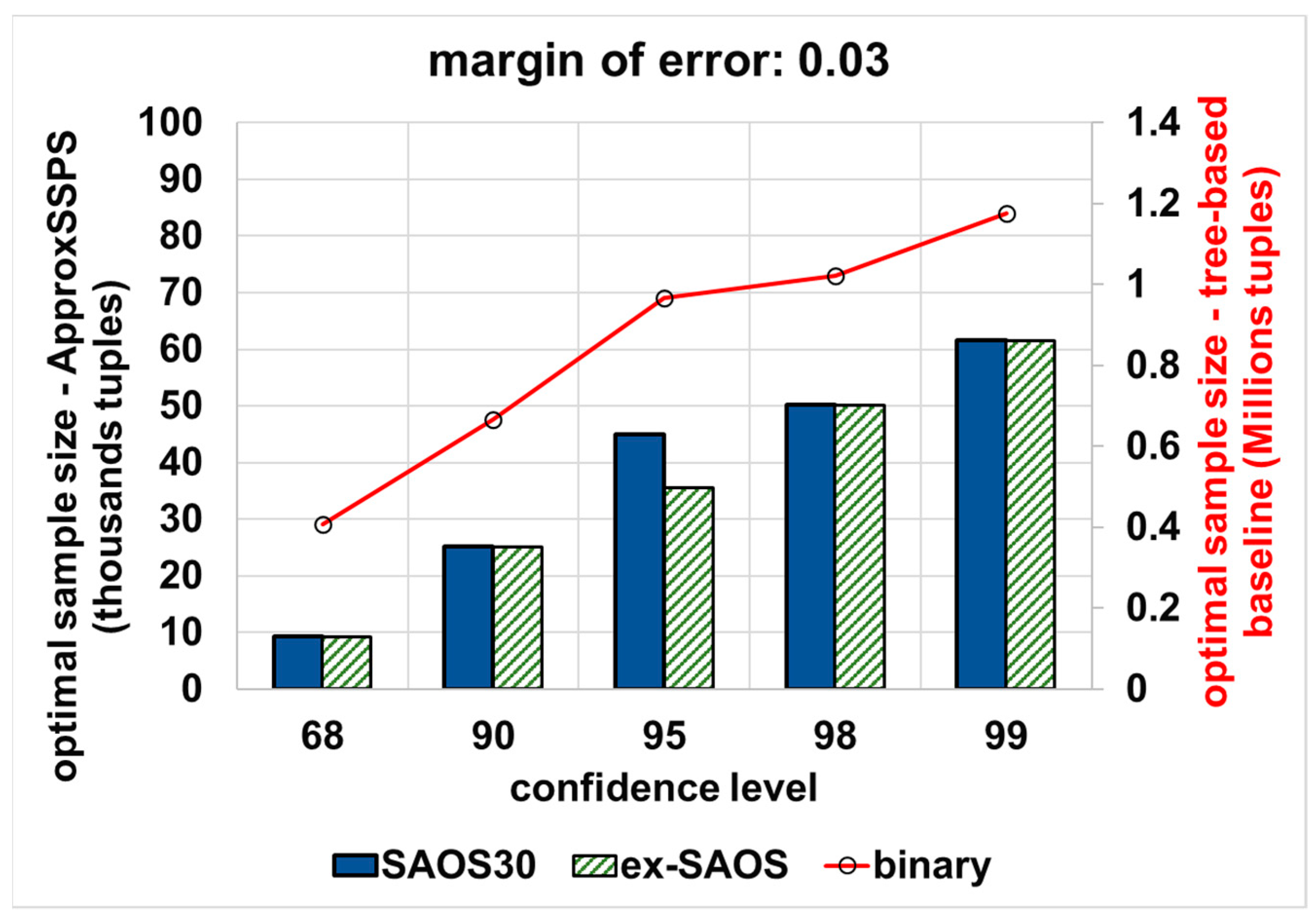 Sensors 21 04160 g010 Sensors 21 04160 g010