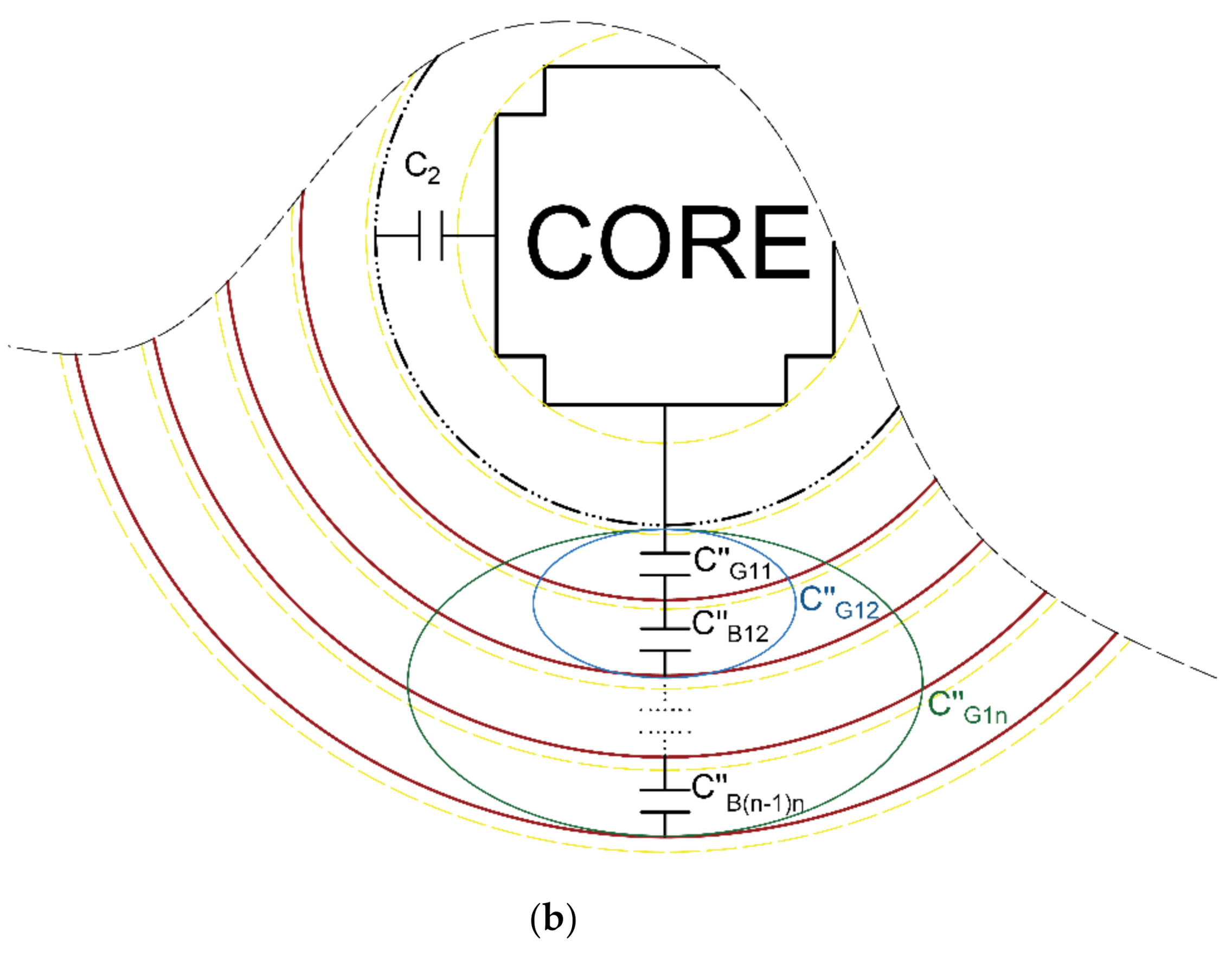 Sensors 21 04167 g002b