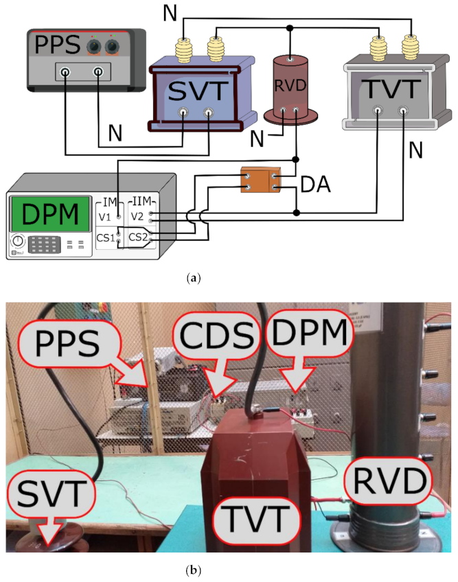 Sensors 21 04167 g004