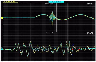 Sensors 21 04167 g007