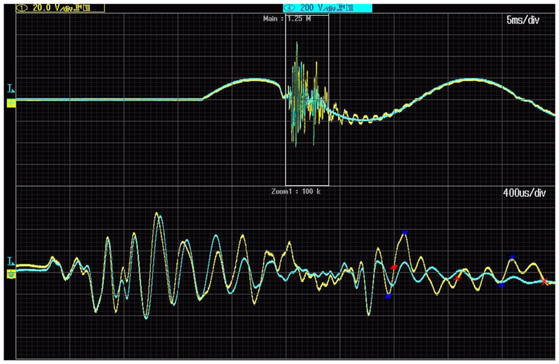 Sensors 21 04167 g008