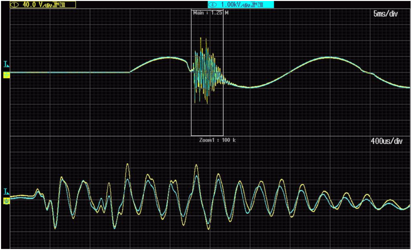 Sensors 21 04167 g009