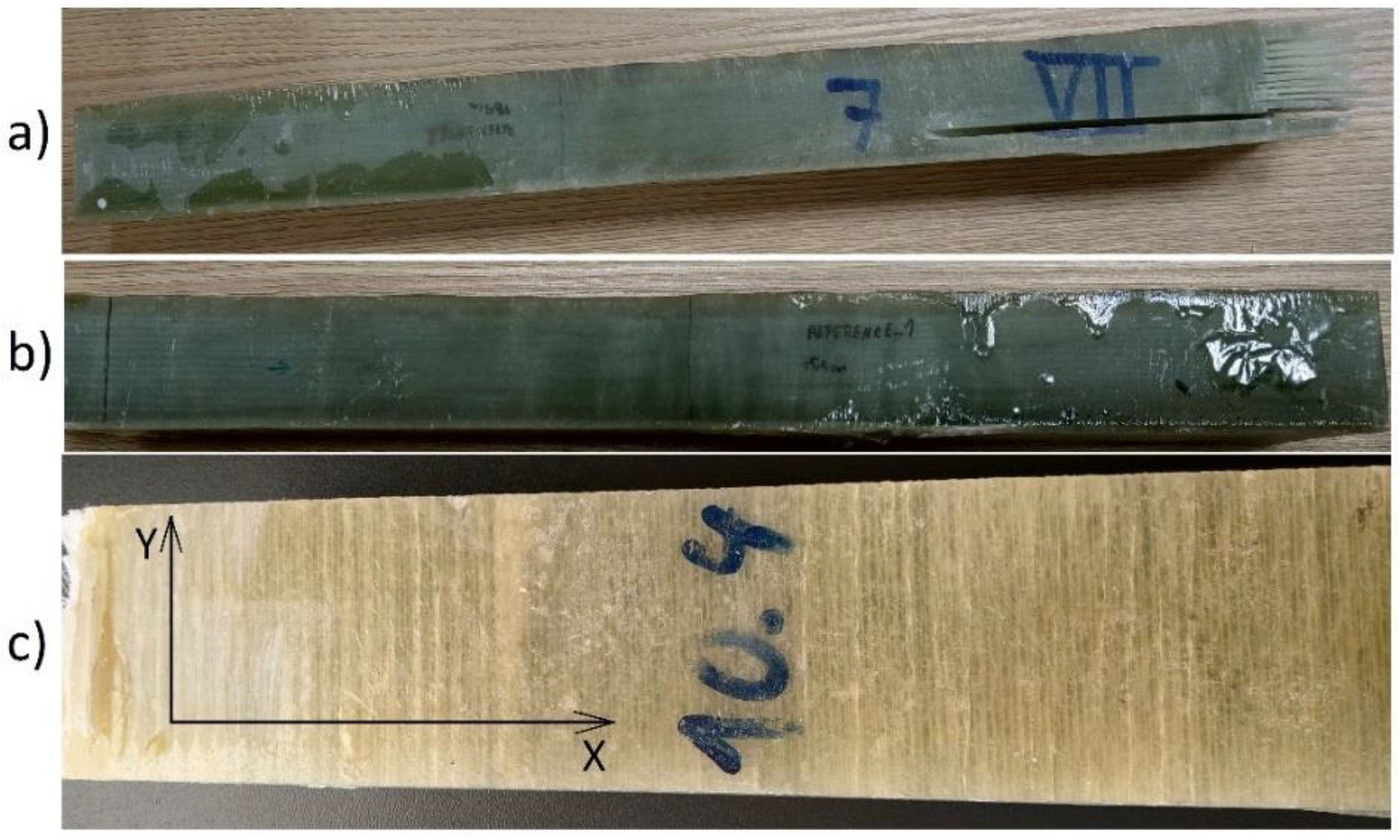 Sensors 21 04168 g003