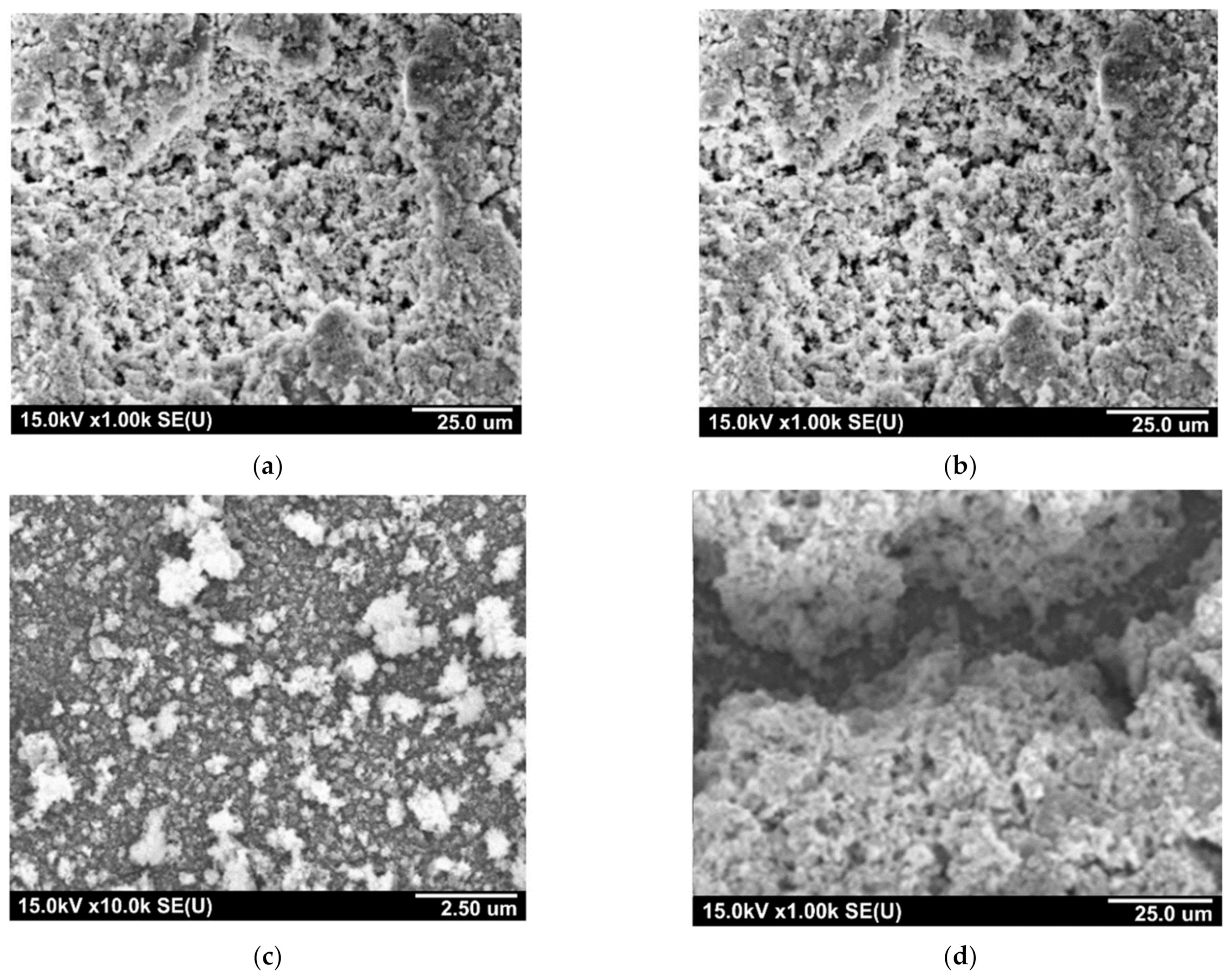 Sensors 21 04169 g003 Sensors 21 04169 g003