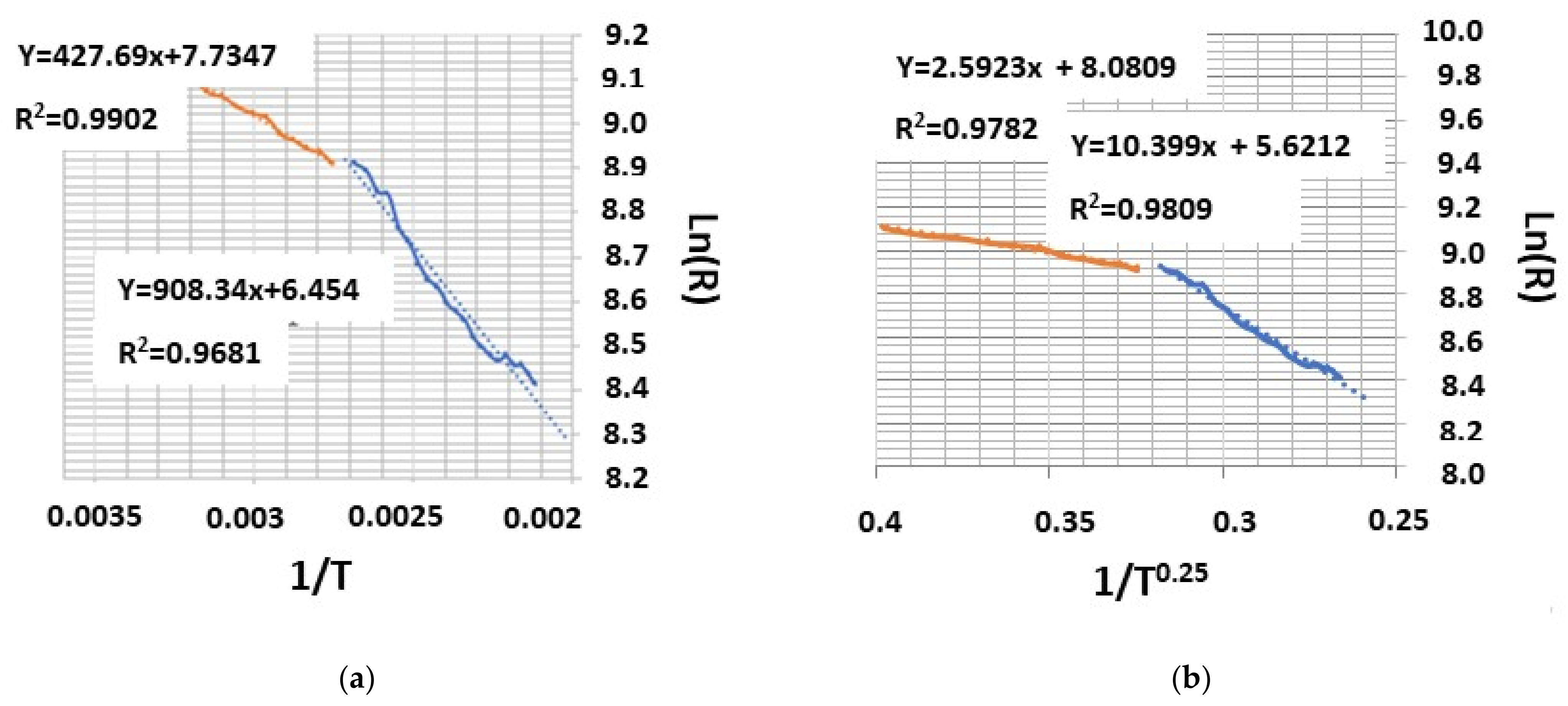 Sensors 21 04169 g007 Sensors 21 04169 g007