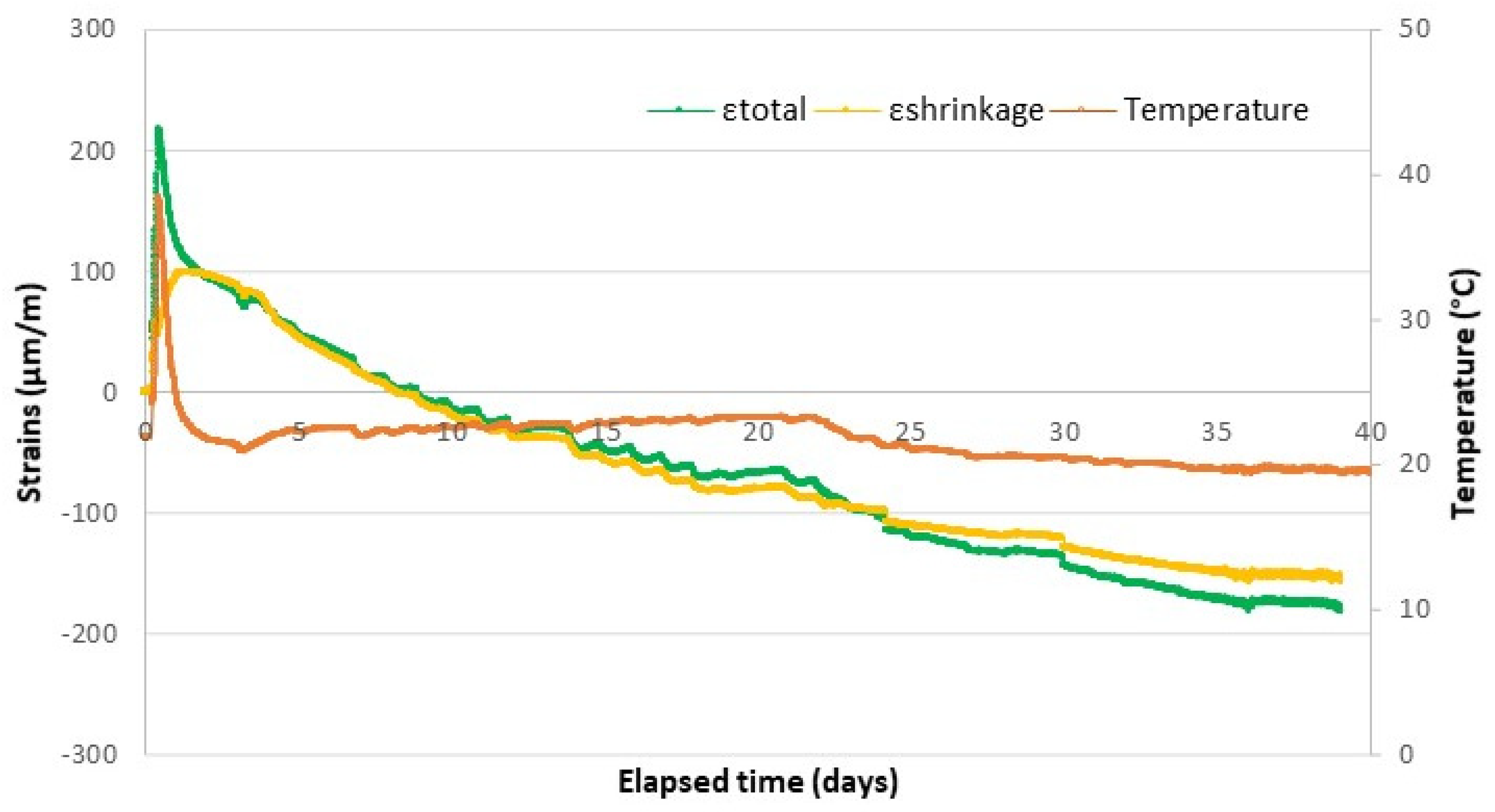 Sensors 21 04171 g001