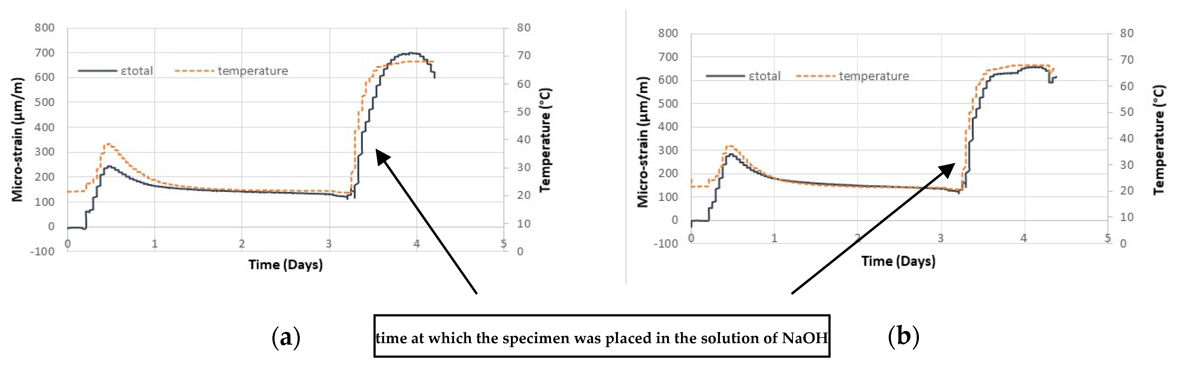 Sensors 21 04171 g002