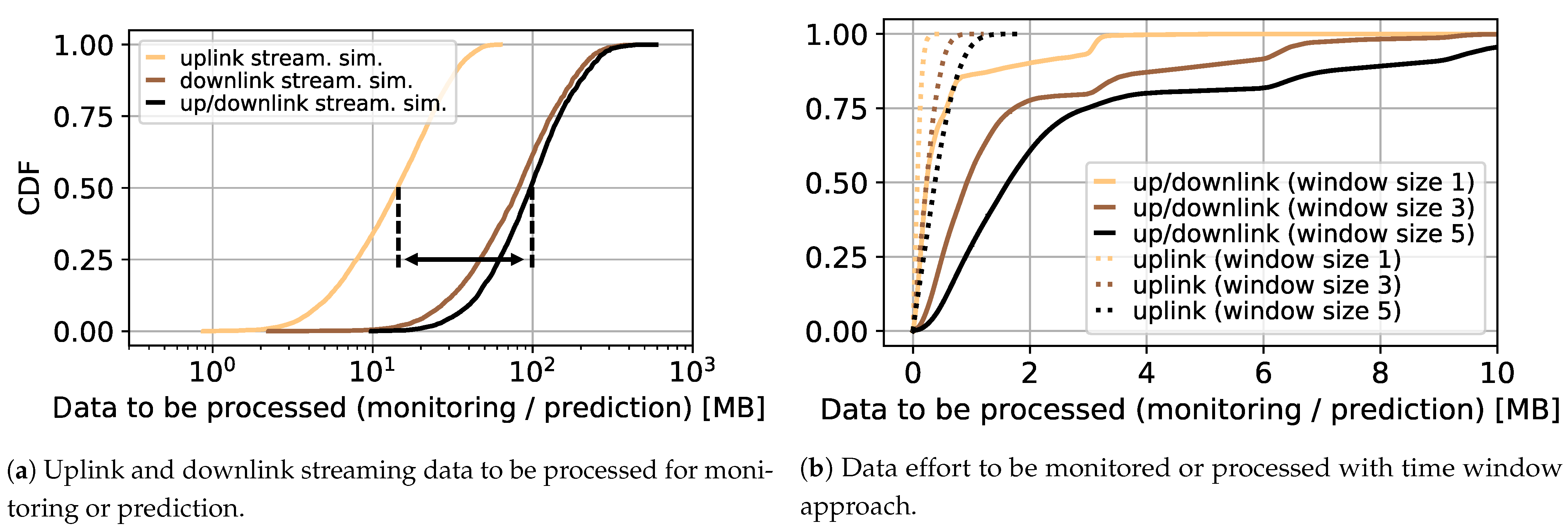Sensors 21 04172 g001