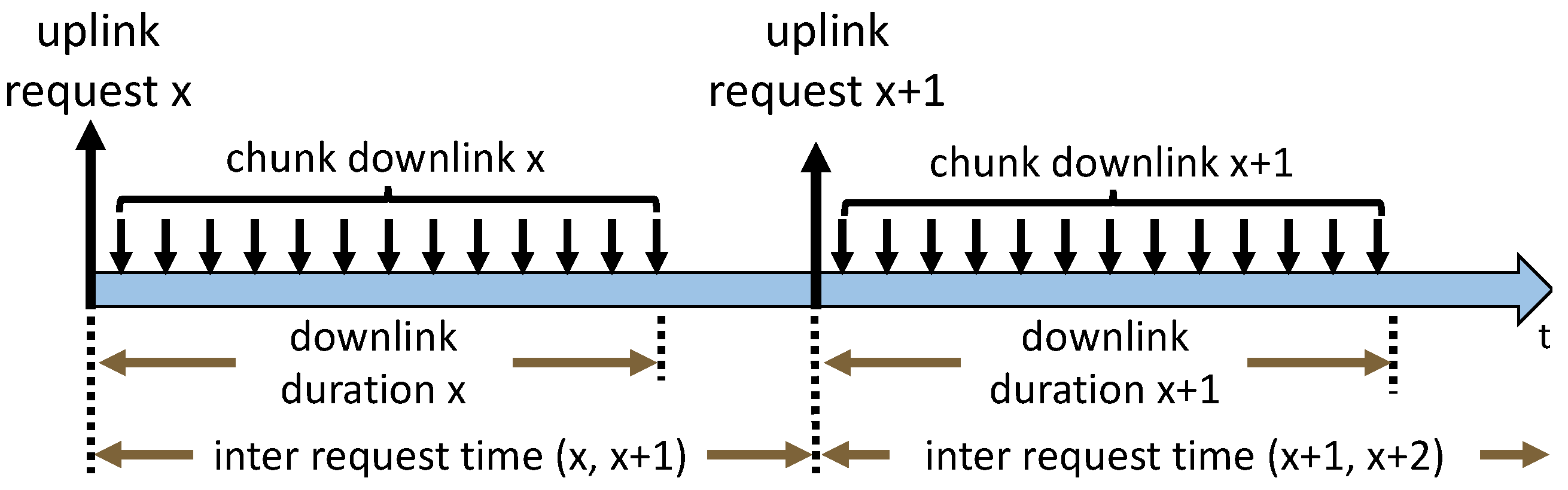 Sensors 21 04172 g004