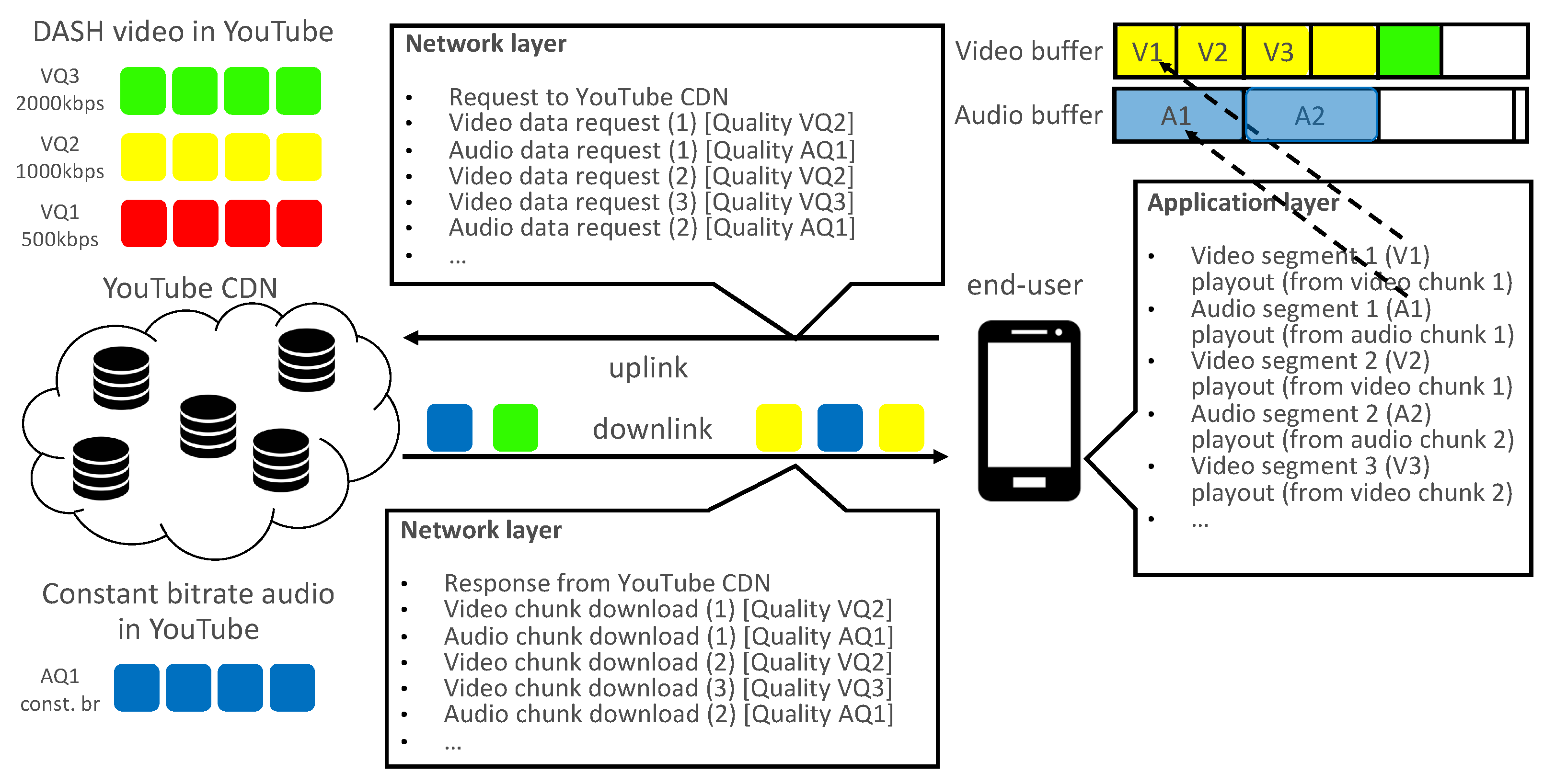 Sensors 21 04172 g0a1