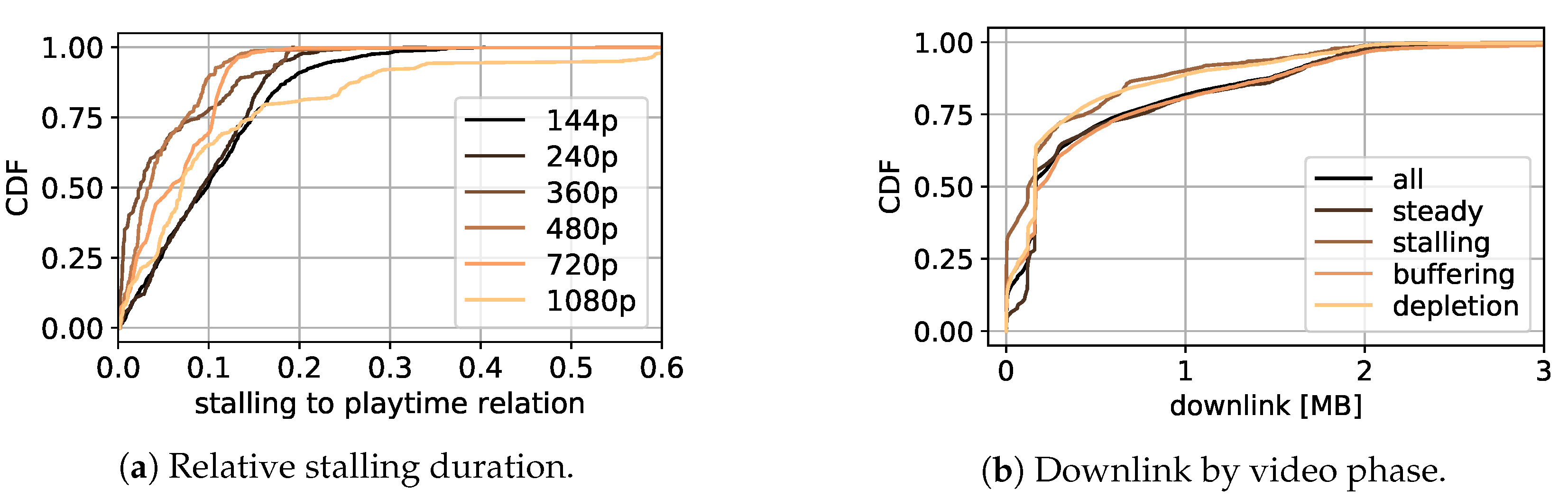 Sensors 21 04172 g0a5