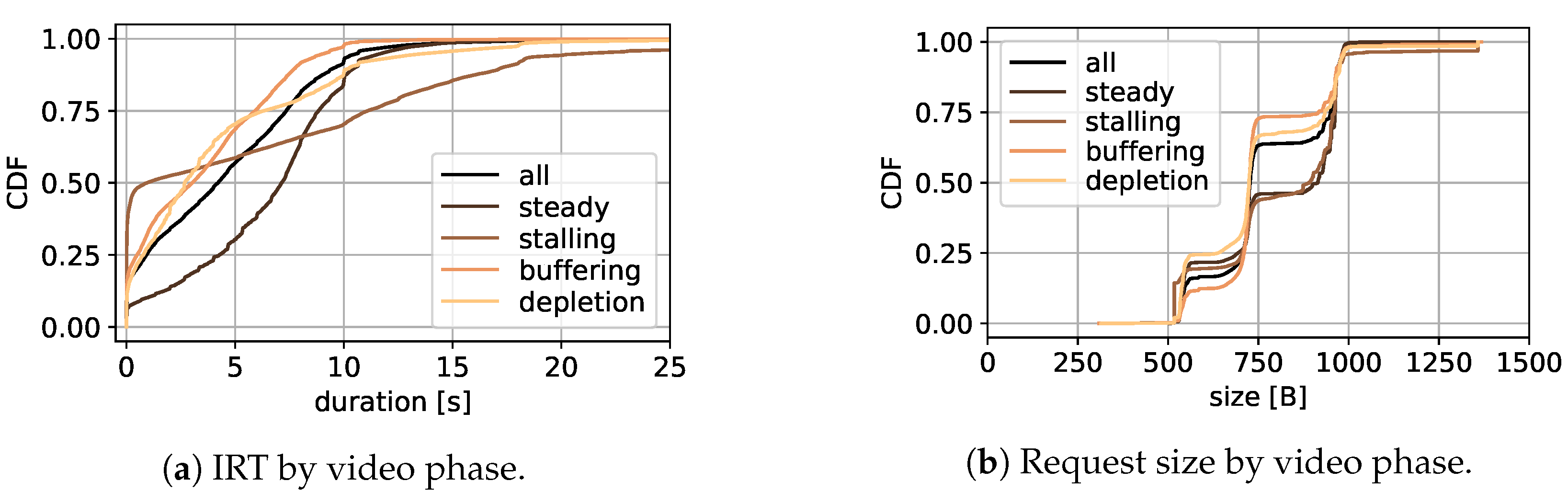 Sensors 21 04172 g0a6