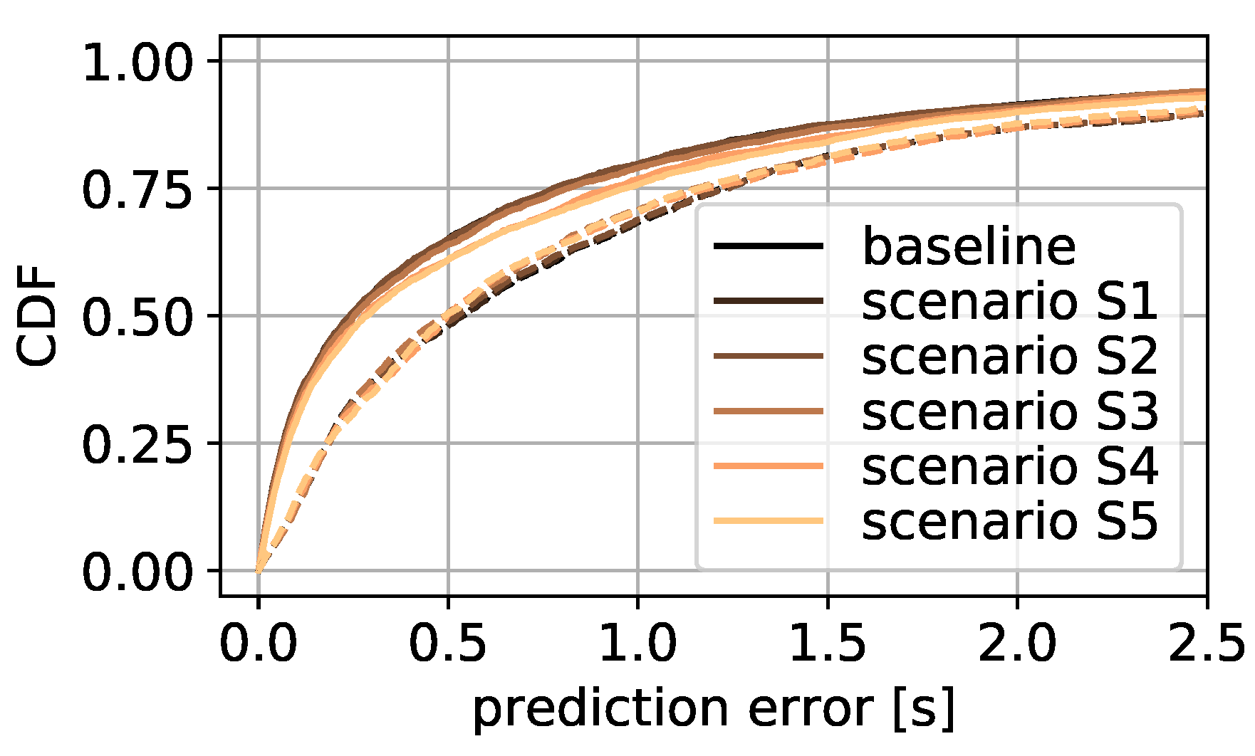 Sensors 21 04172 g0a7