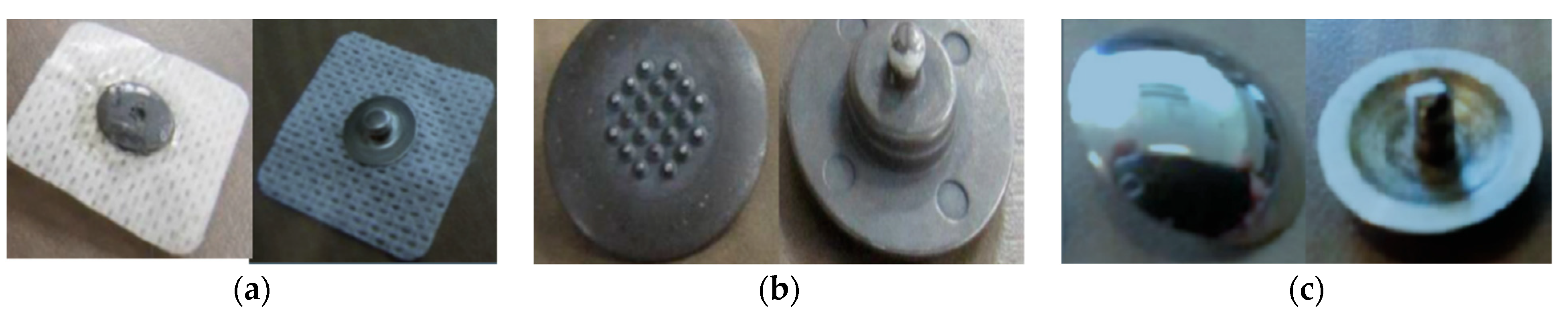 Sensors 21 04174 g003
