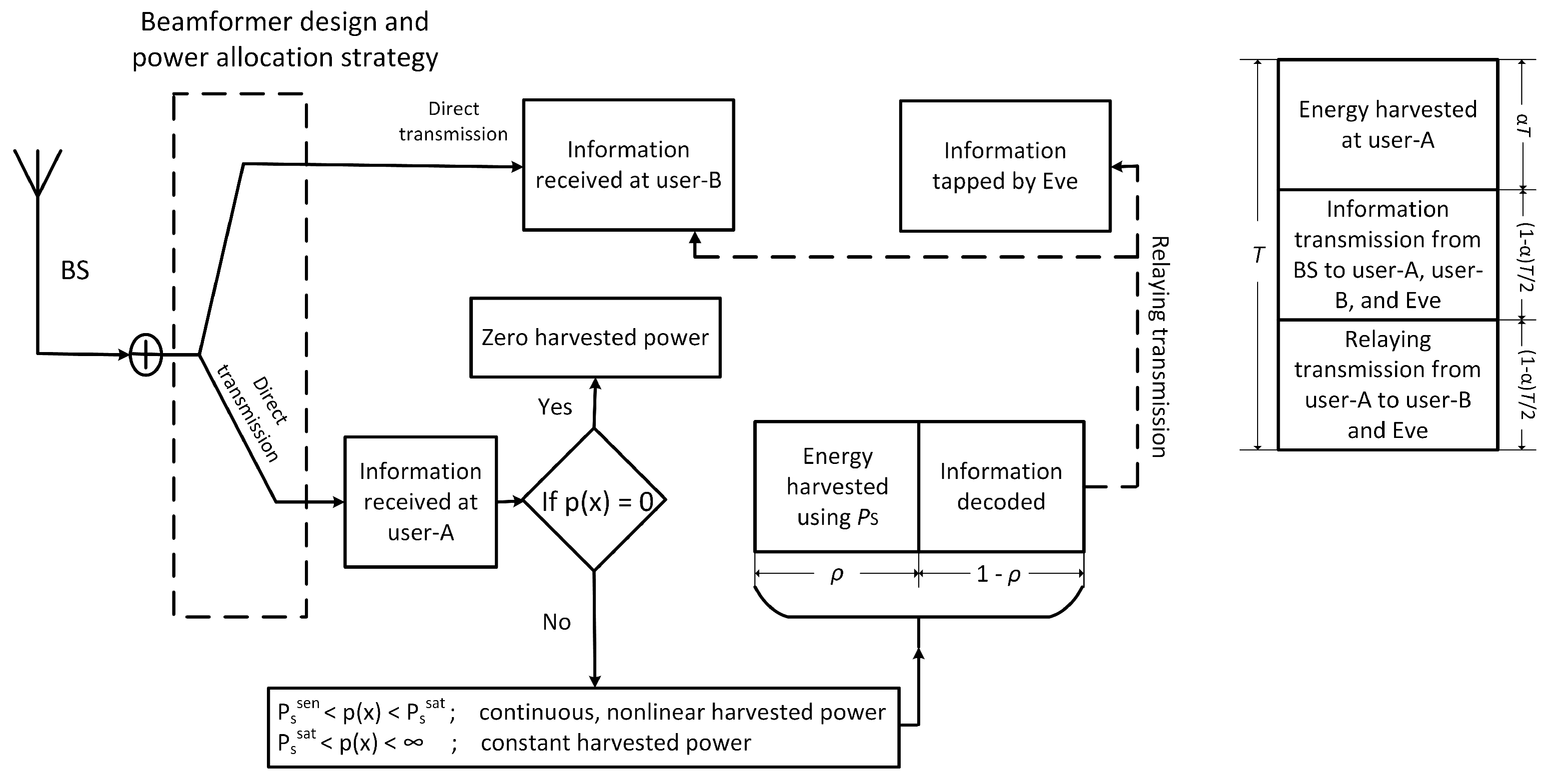 Sensors 21 04180 g002
