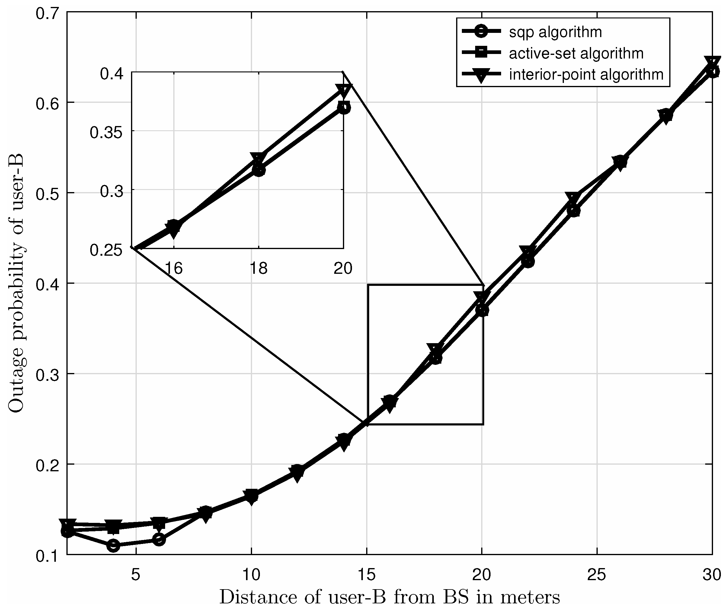 Sensors 21 04180 g004