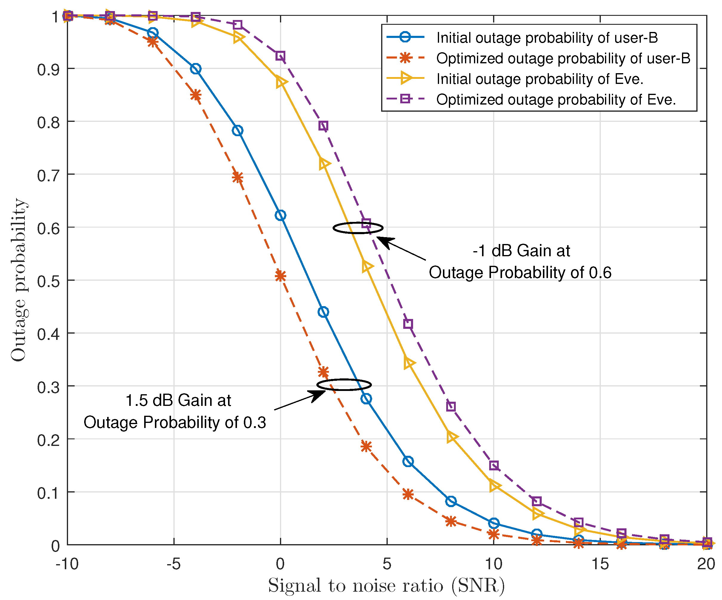Sensors 21 04180 g005