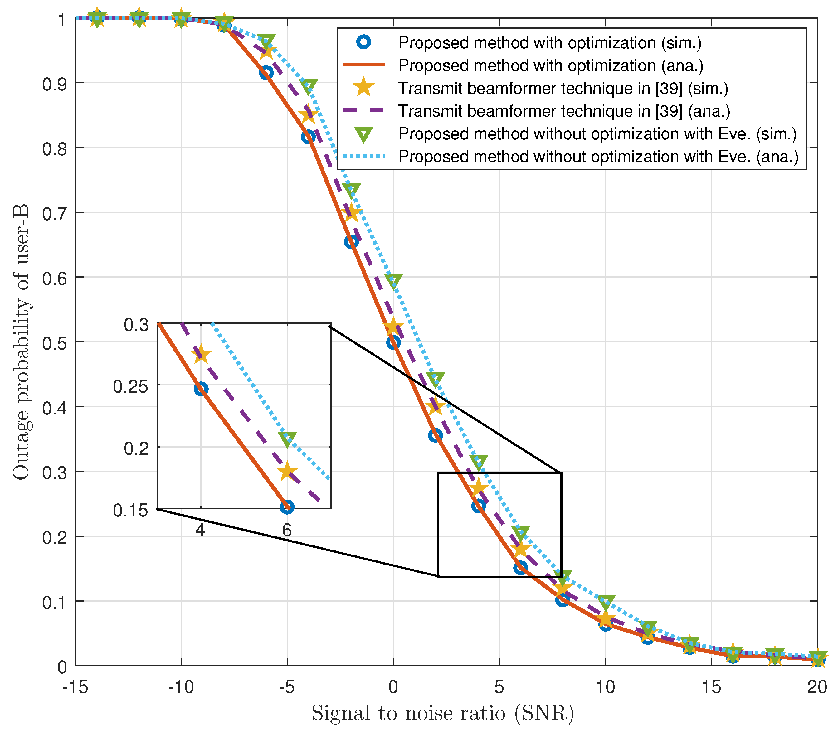 Sensors 21 04180 g008