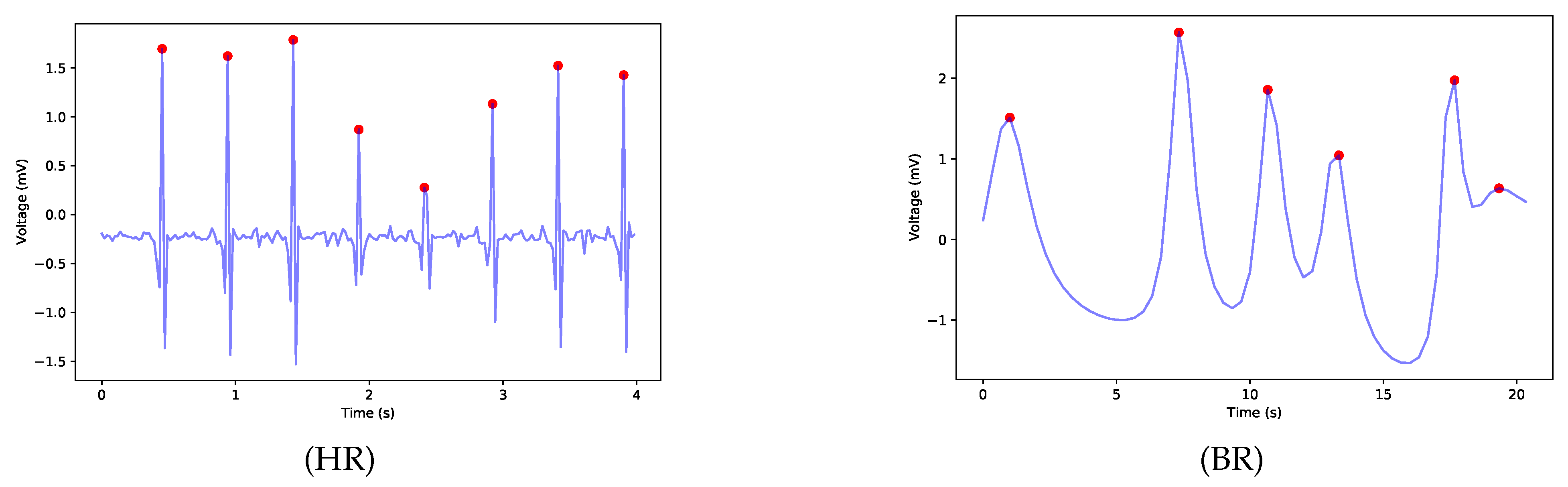 Sensors 21 04181 g012 Sensors 21 04181 g012
