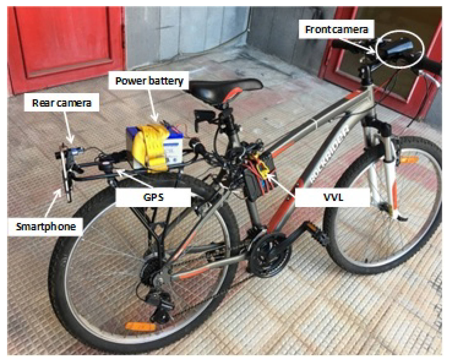 Sensors 21 04183 g001