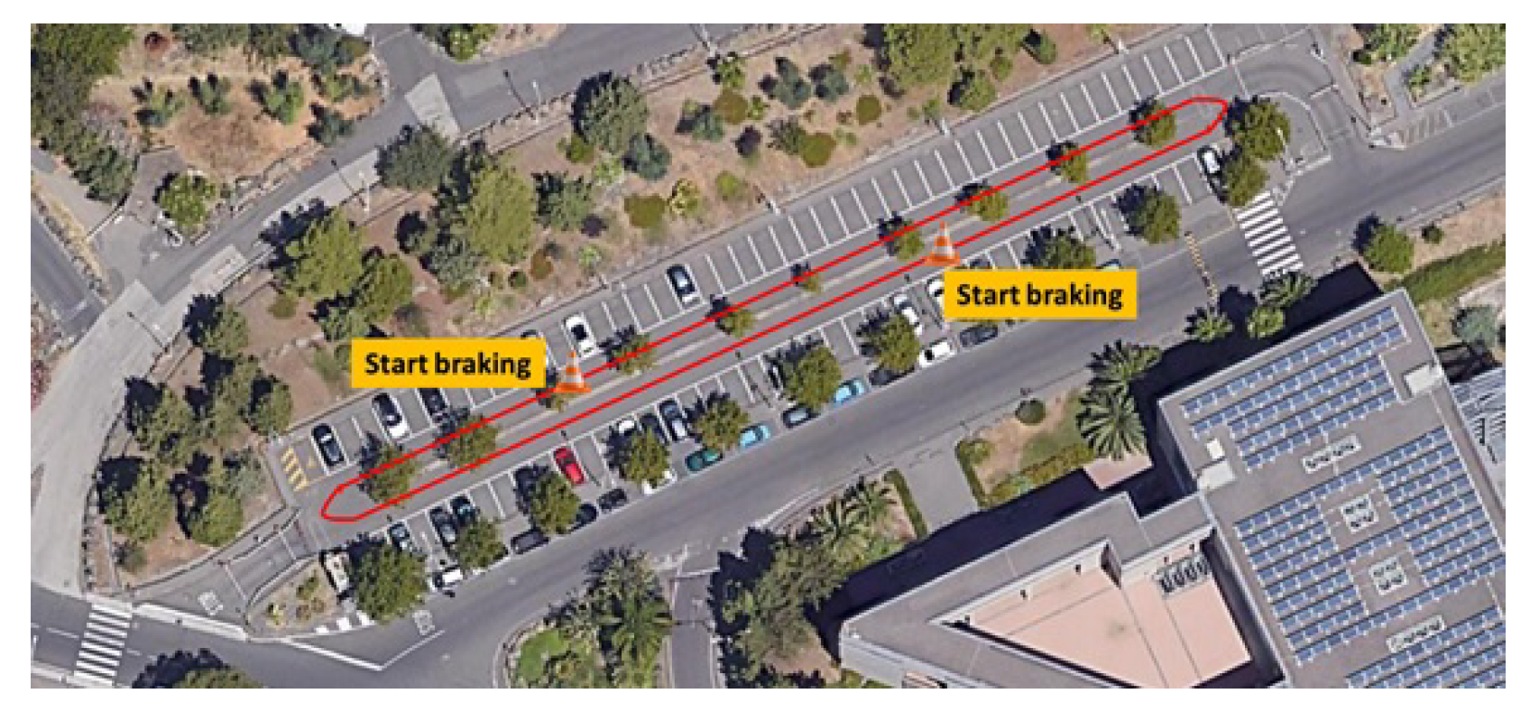 Sensors 21 04183 g003