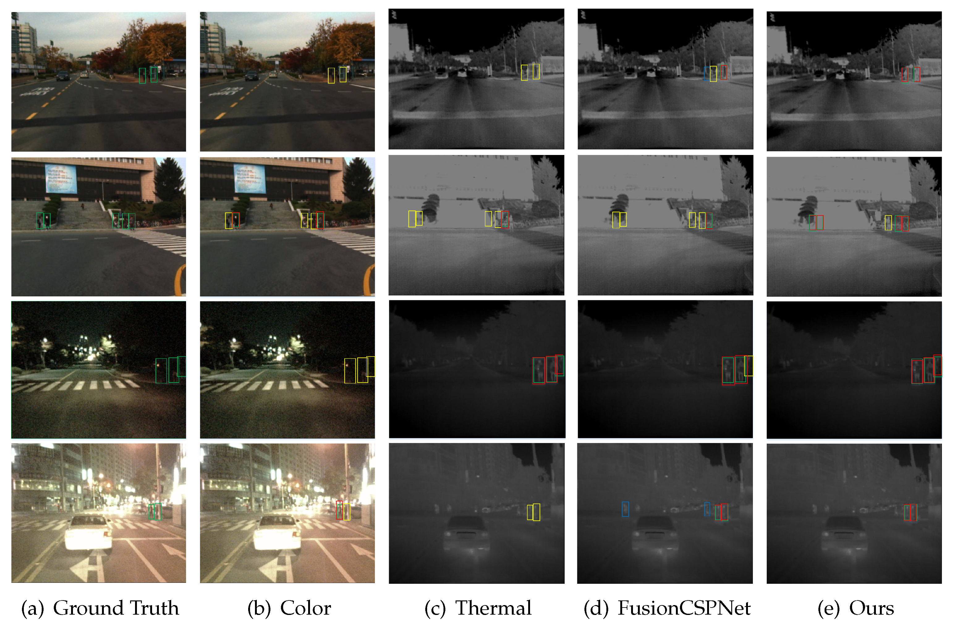 Sensors 21 04184 g007