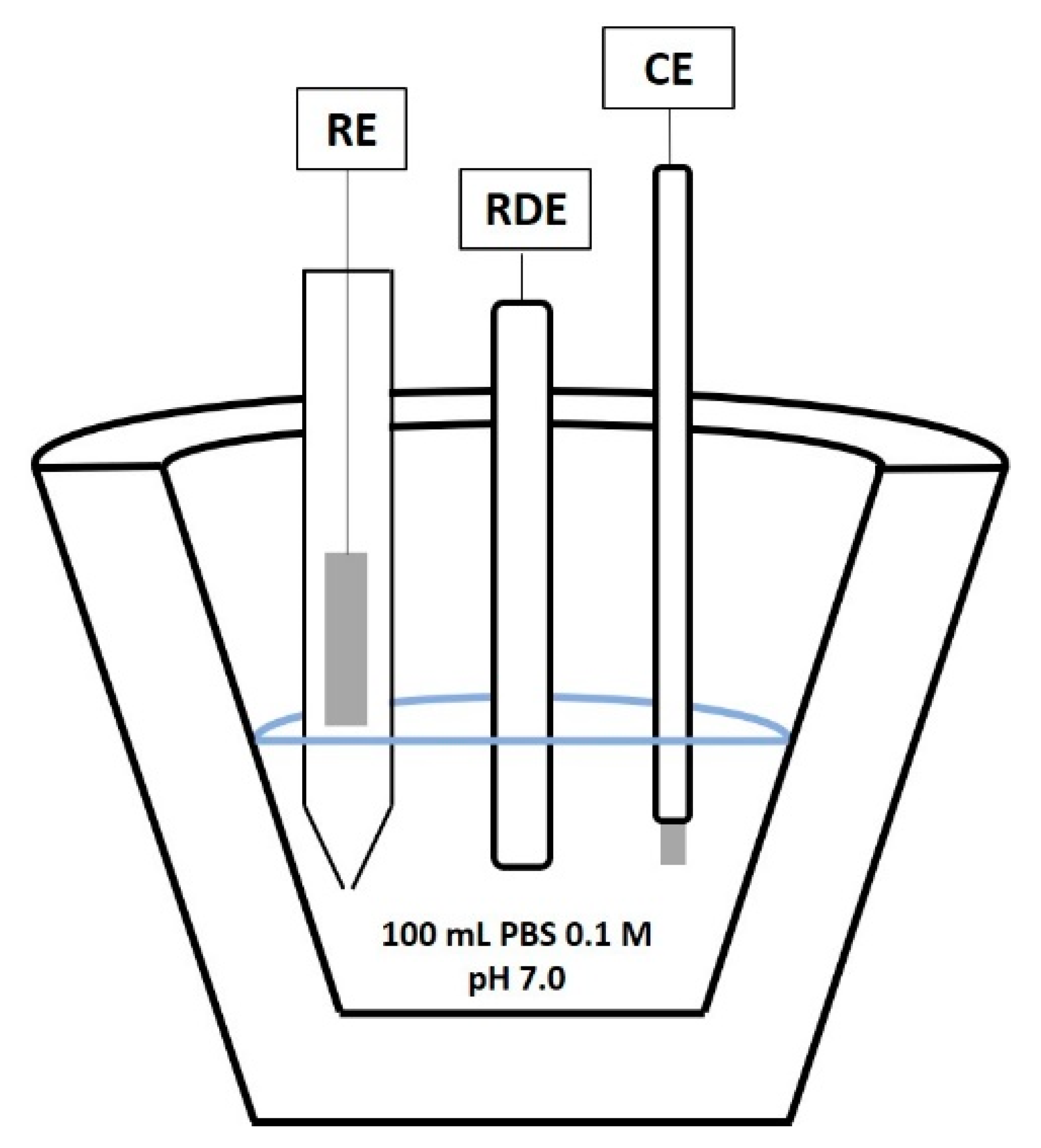 Sensors 21 04185 g002