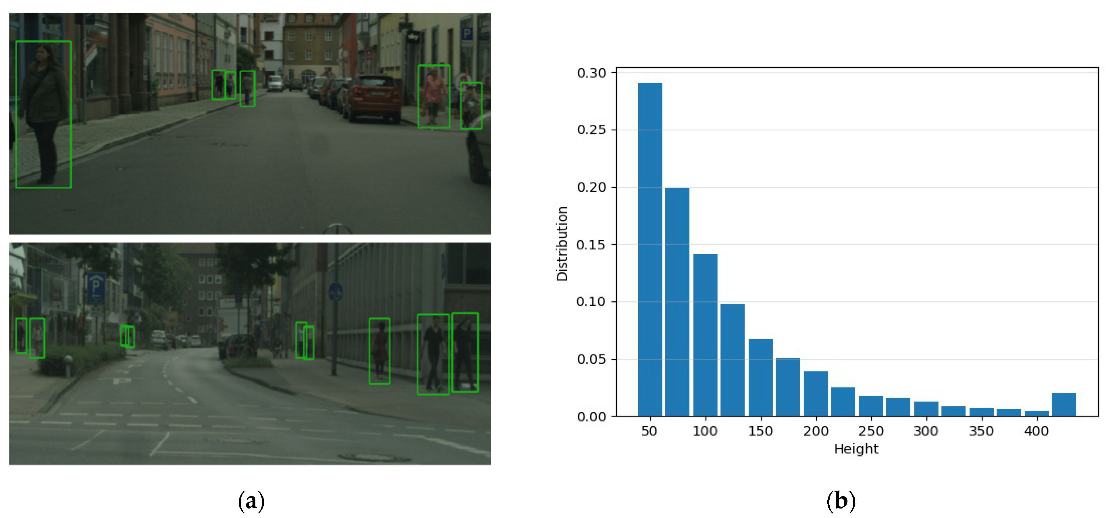 Sensors 21 04189 g001 Sensors 21 04189 g001