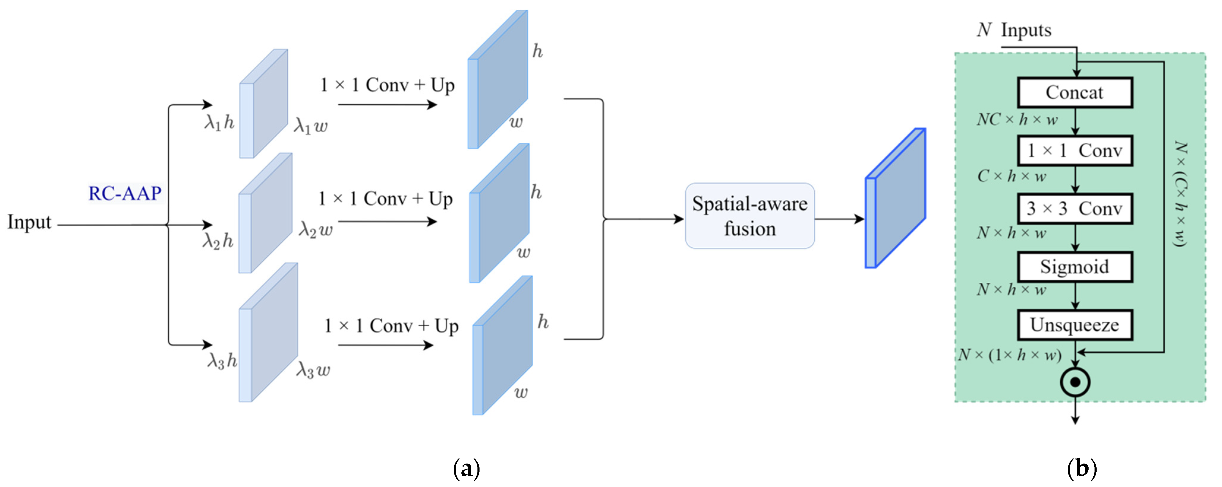 Sensors 21 04189 g005 Sensors 21 04189 g005