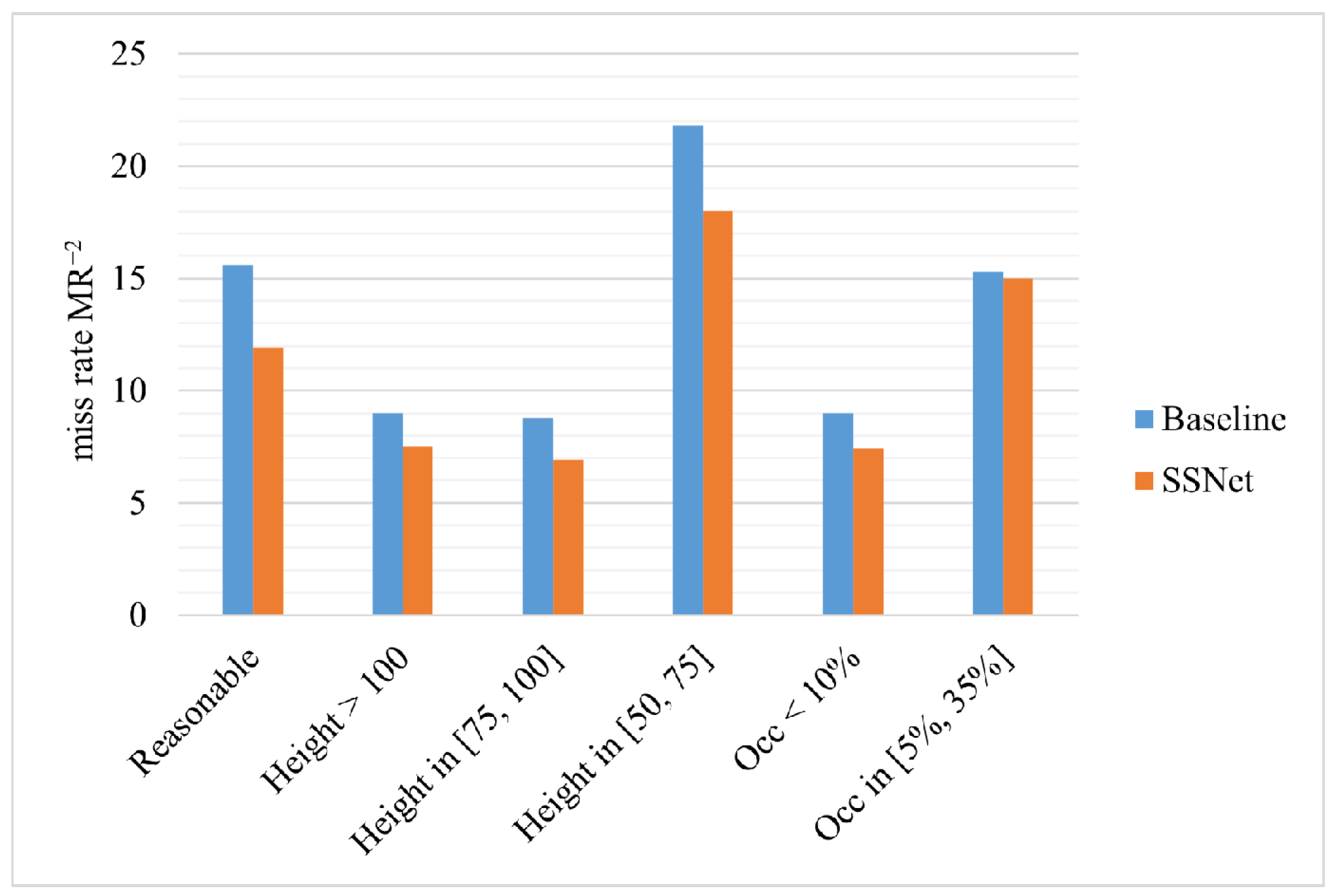 Sensors 21 04189 g007 Sensors 21 04189 g007