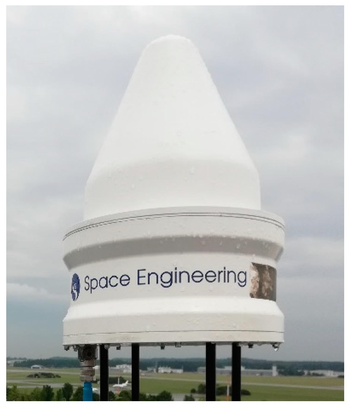 Sensors 21 04192 g003 Sensors 21 04192 g003