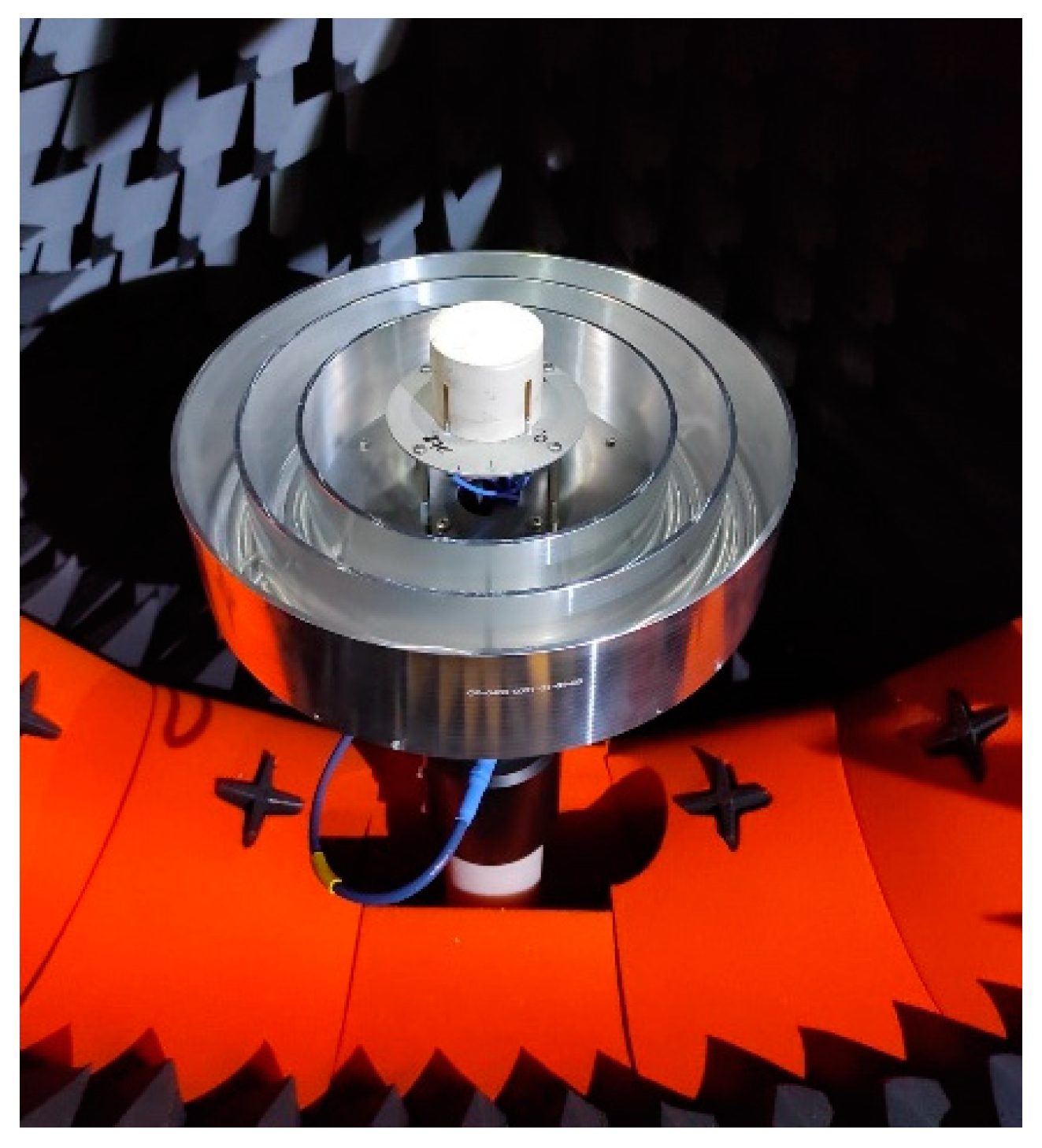 Sensors 21 04192 g004 Sensors 21 04192 g004