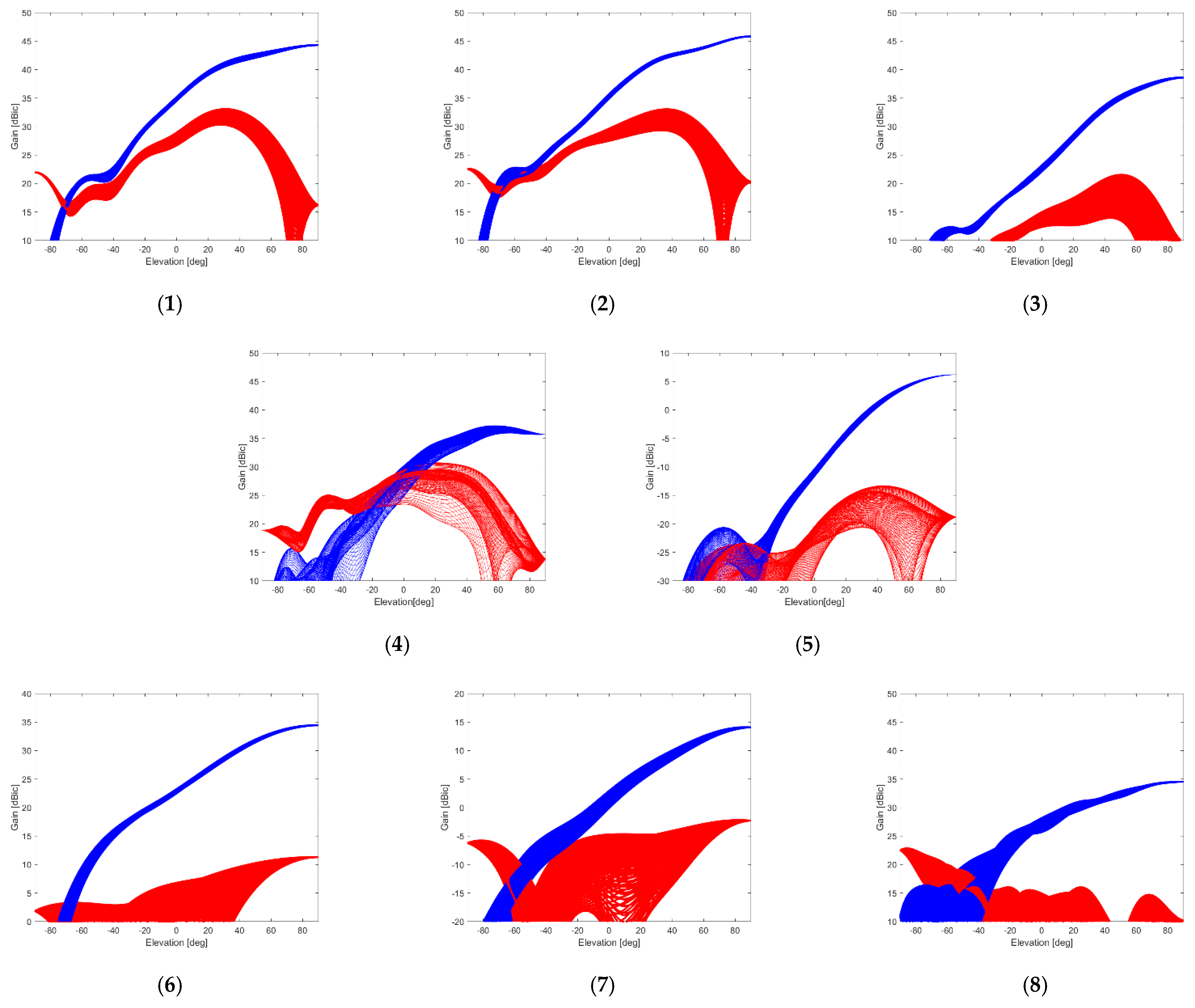 Sensors 21 04192 g0a1 Sensors 21 04192 g0a1