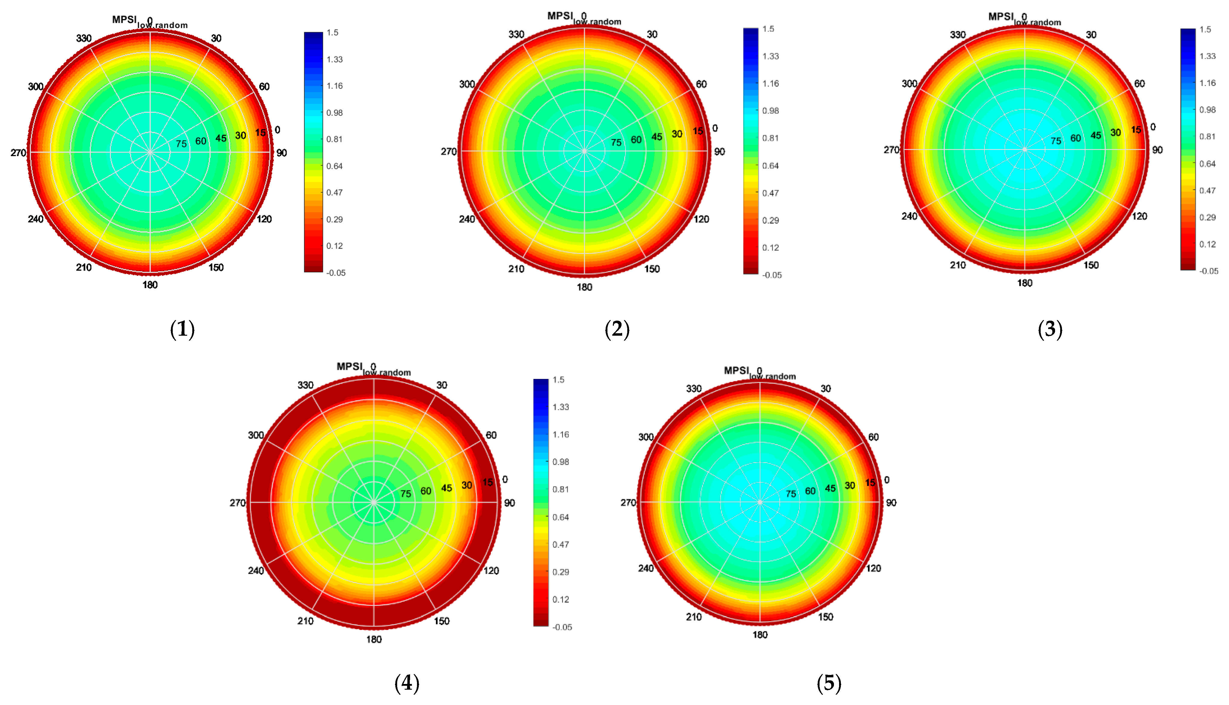 Sensors 21 04192 g0a10a Sensors 21 04192 g0a10a