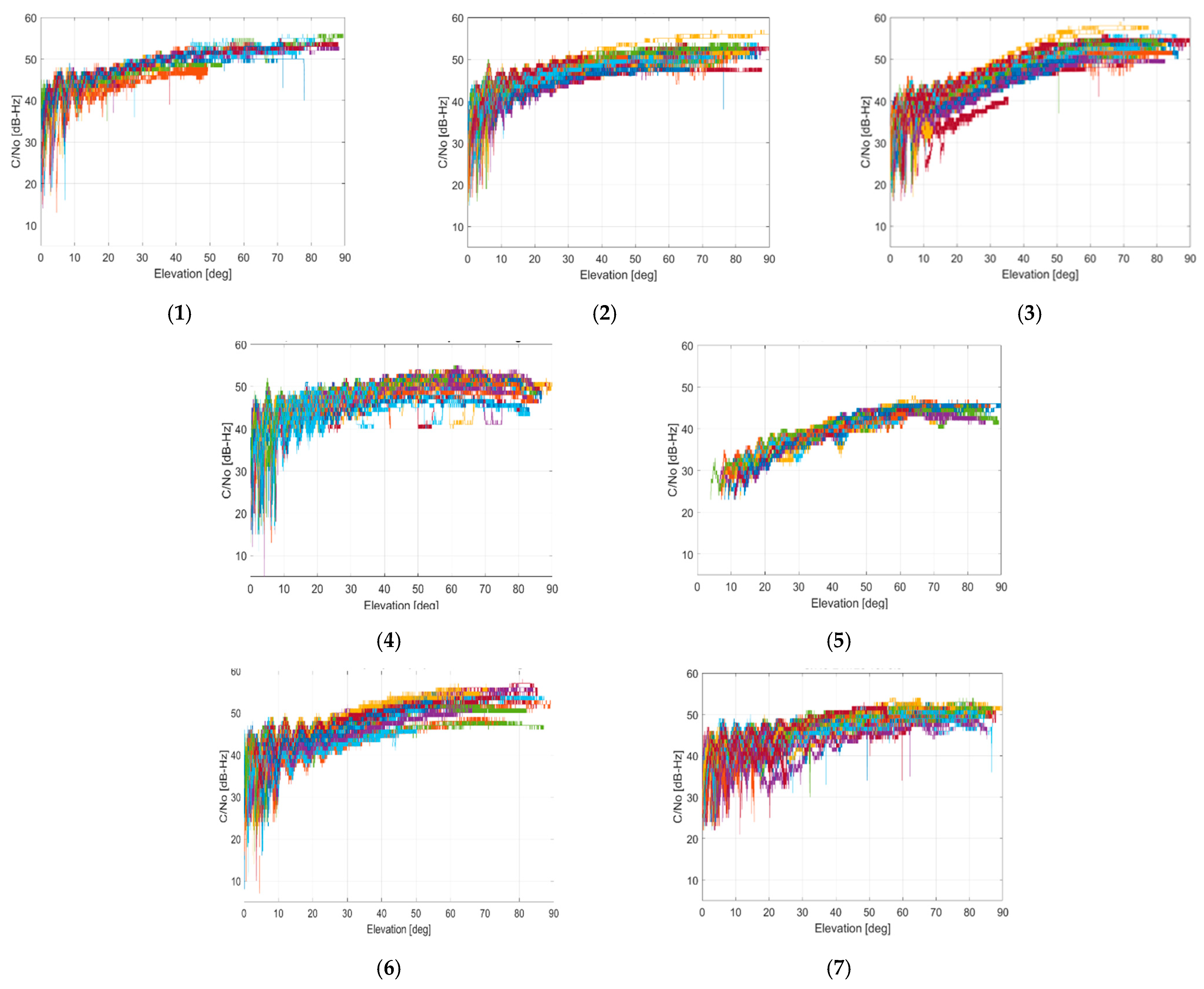 Sensors 21 04192 g0a11 Sensors 21 04192 g0a11