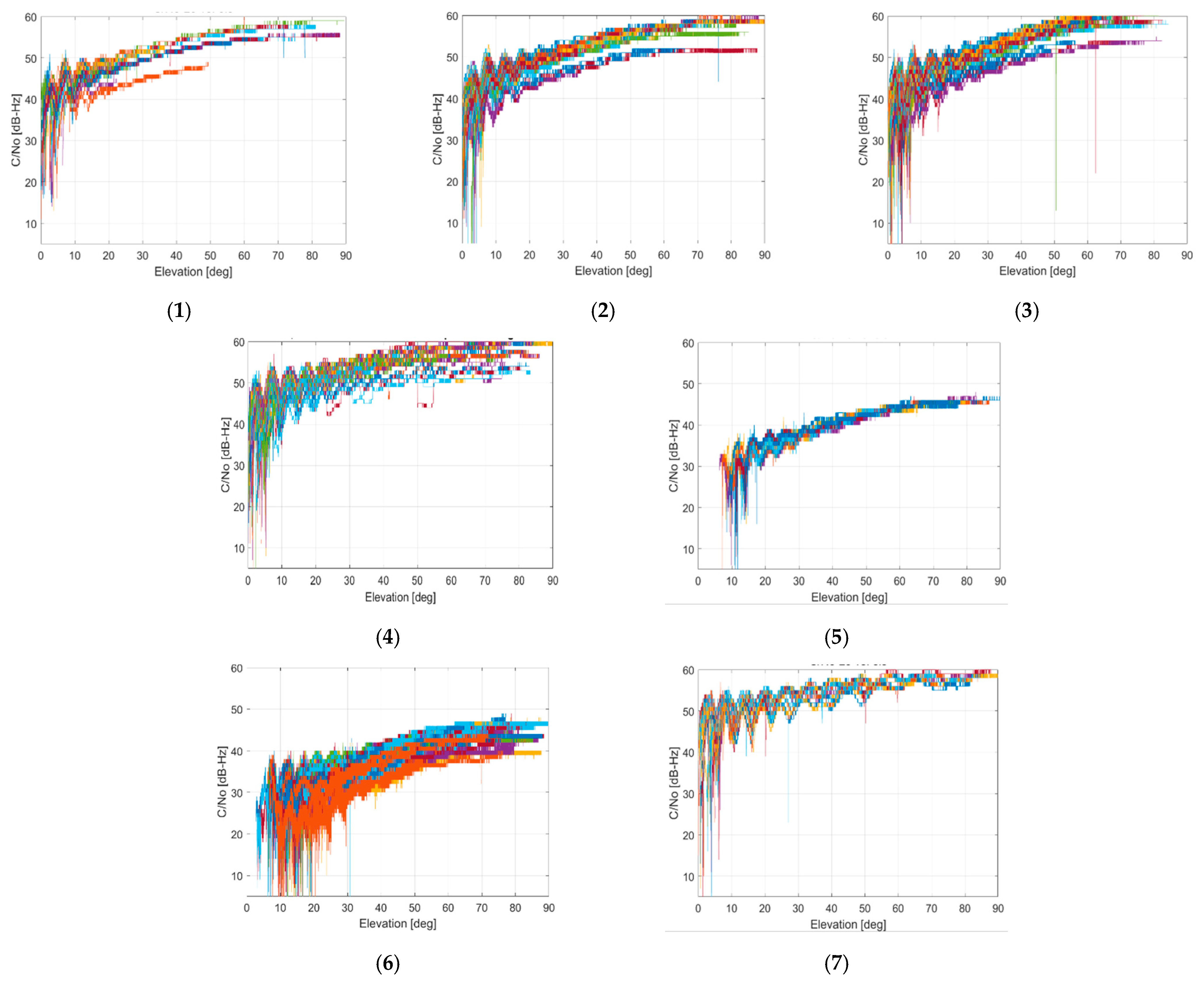 Sensors 21 04192 g0a12 Sensors 21 04192 g0a12